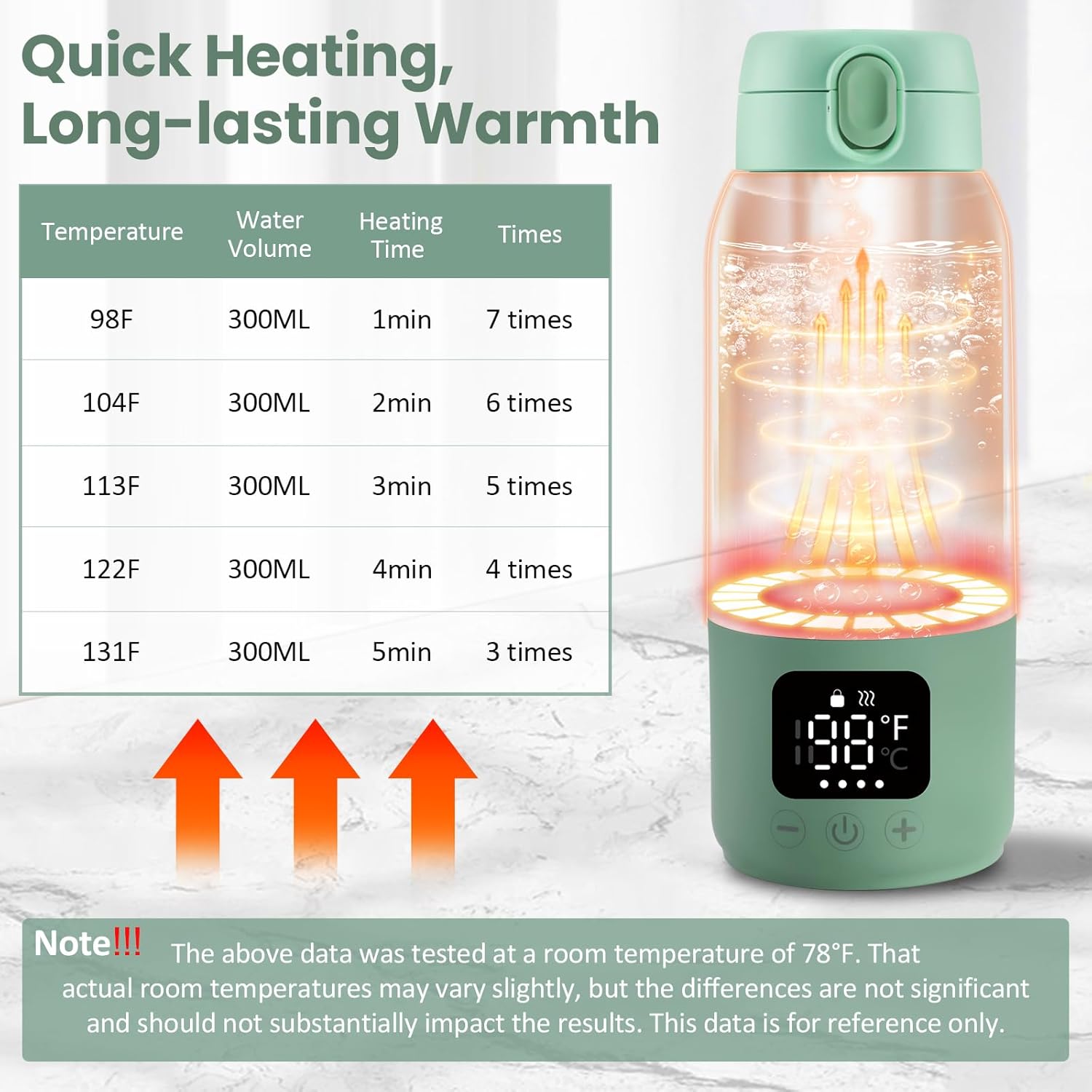 Detalle de Portable Bottle Warmer for Travel (17oz): Fast Heating, 30W, USB-C