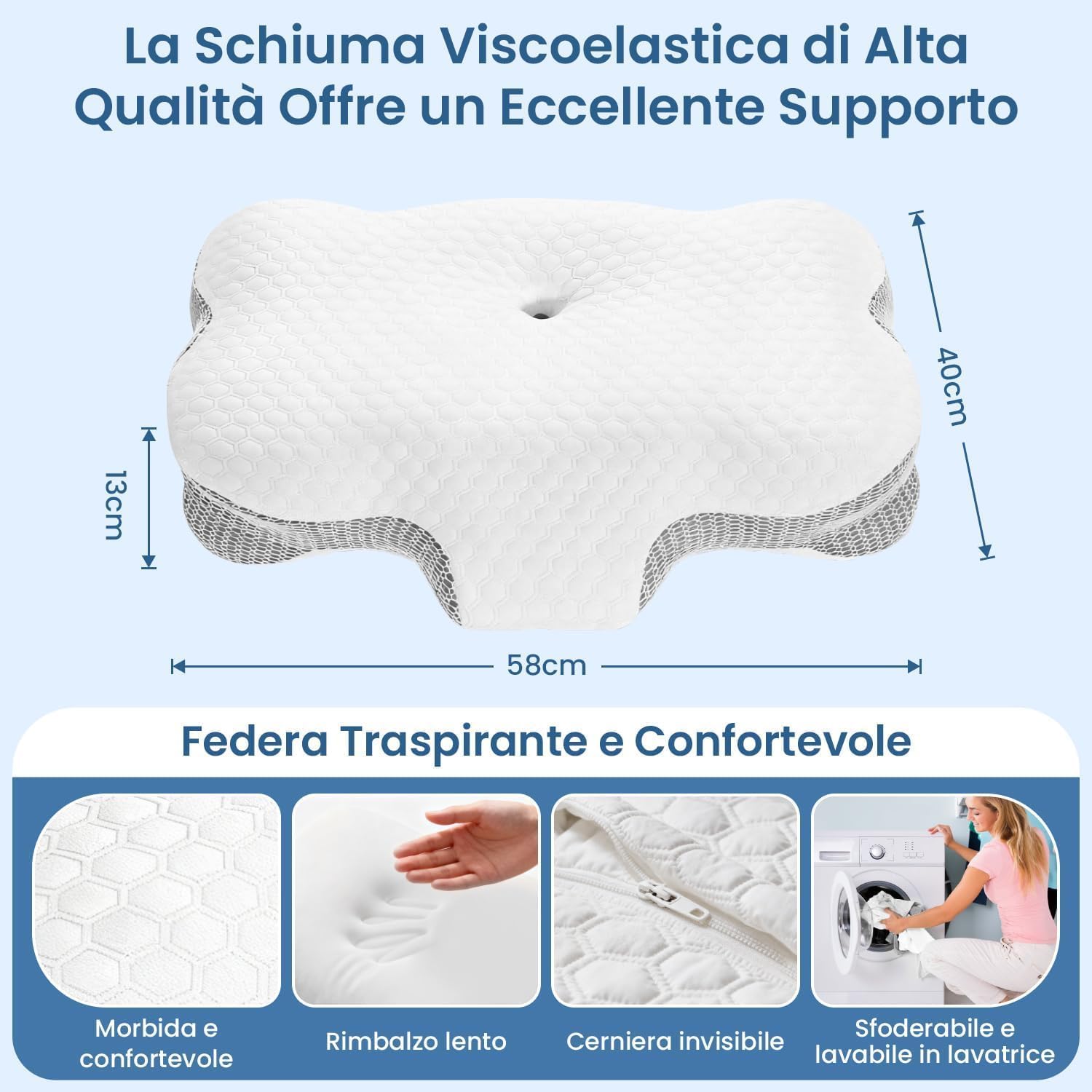 Thumbnail 1 de Dozion Cuscino Cervicale in Memory Foam ergonomico con supporto collo e schiena (58×40×13/10 cm)