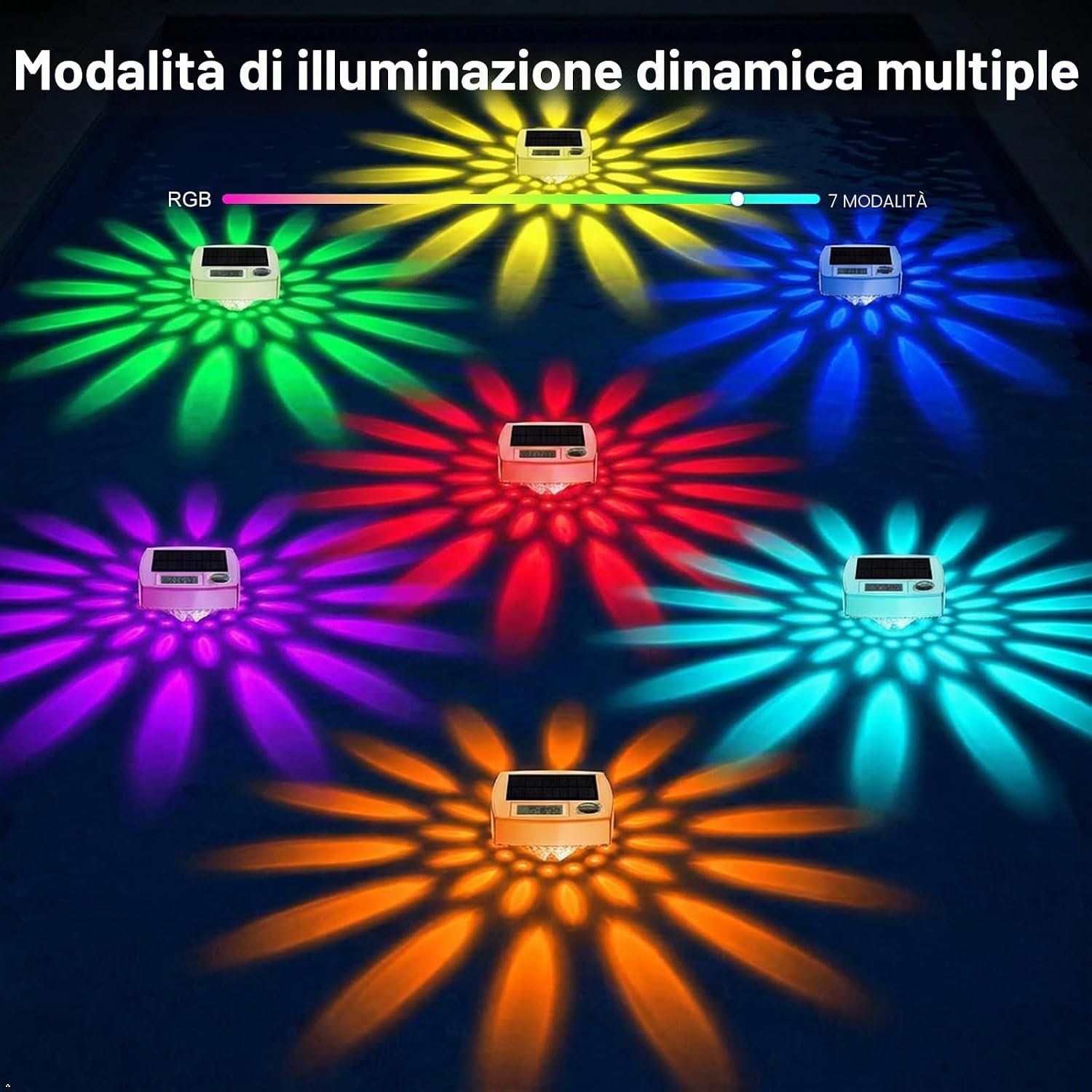 Thumbnail 5 de Termometro Digitale Solare Galleggiante per Piscina con Luce RGB Notturna e IP68