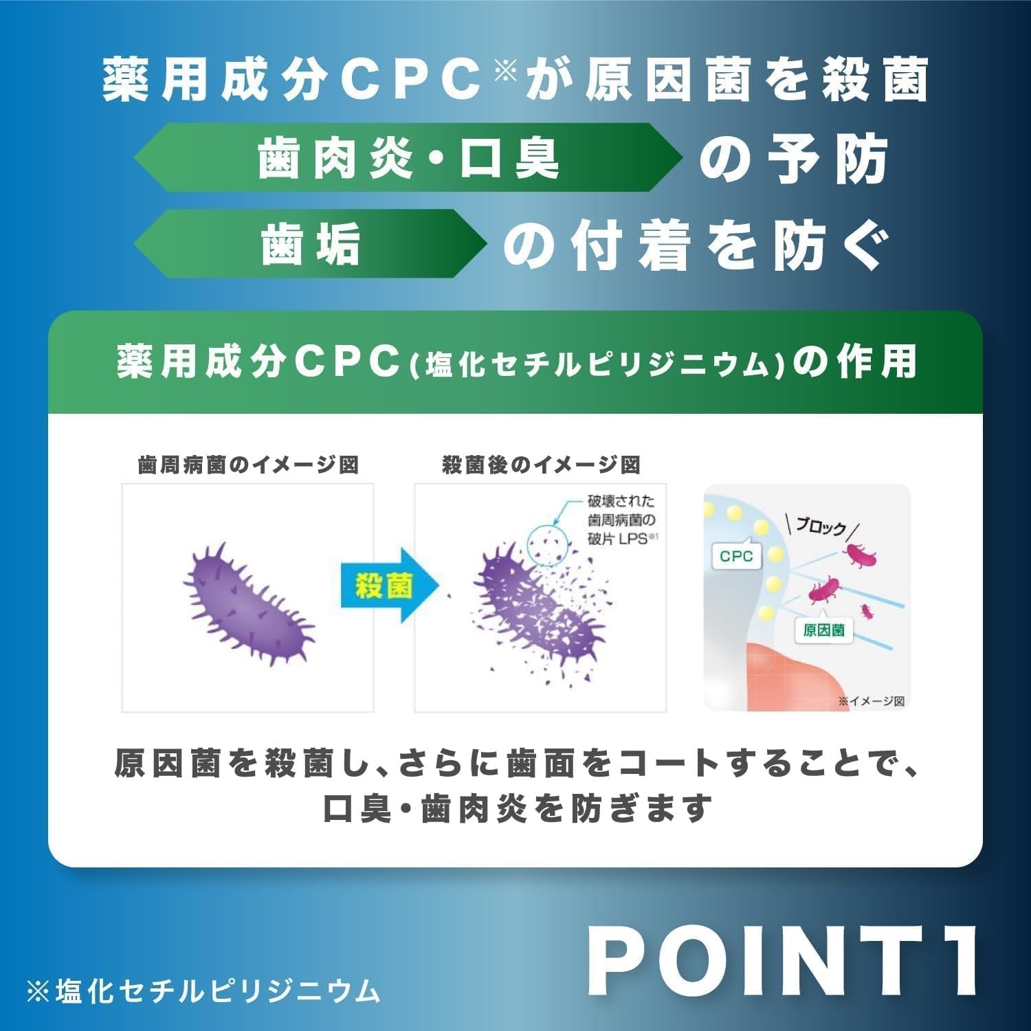 Detalle 1 de GUM ナイトケアリンス ナイトハーブタイプ ノンアルコール洗口液 900ml×2本