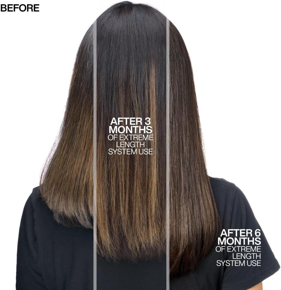 Detalle 2 de REDKEN Conditioner (Biotin & Castor Seed Oil) Extreme Length – 300 ml