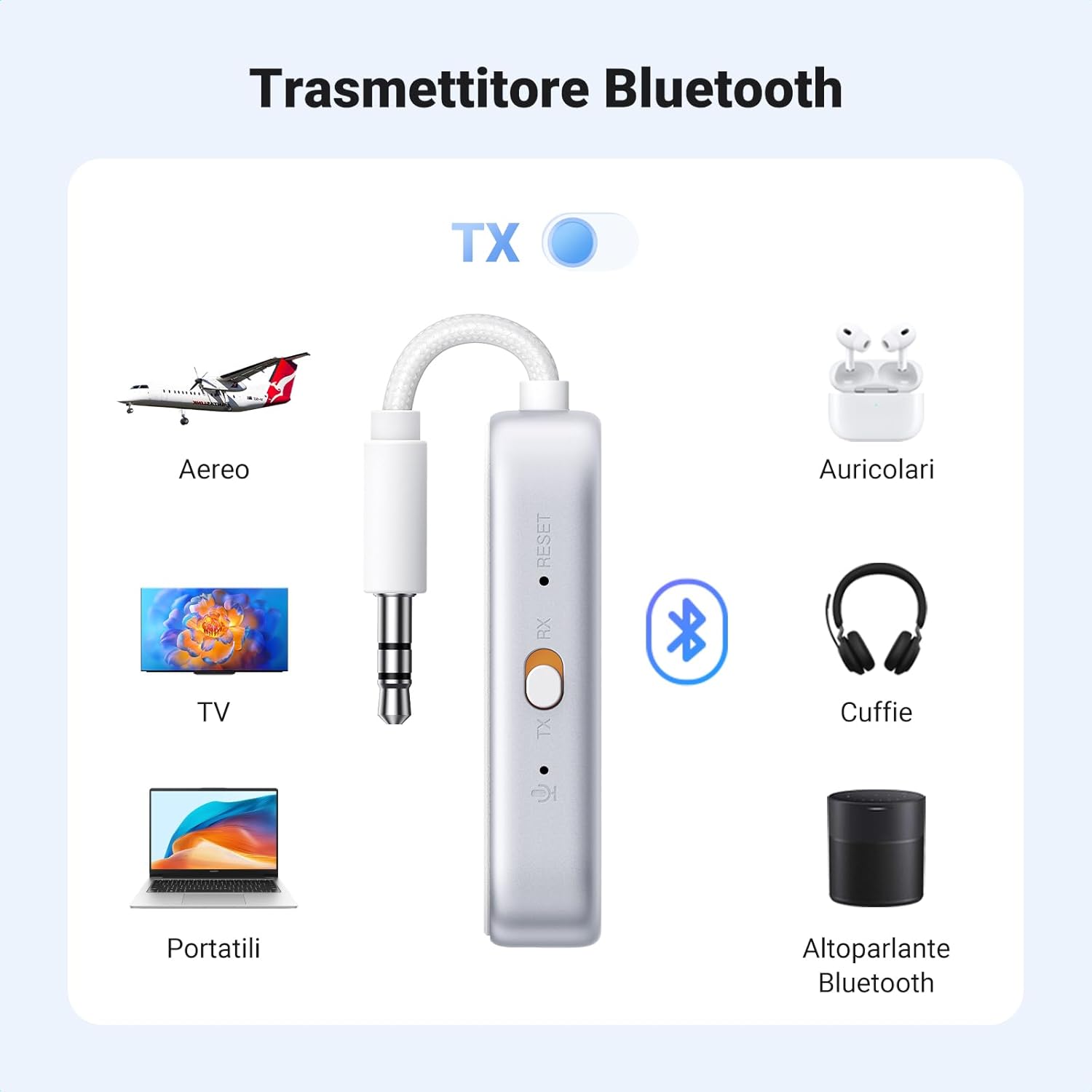 Detalle de UGREEN Trasmettitore/Ricevitore Bluetooth 6.0 2 in 1 con jack 3,5 mm