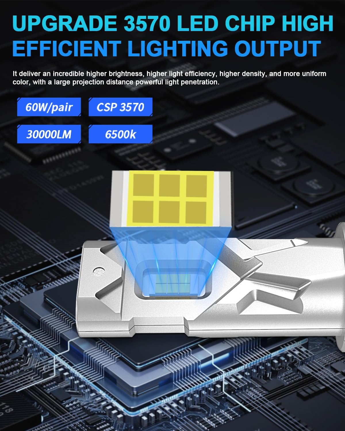 Thumbnail 2 de 9006 HB4 LED fog light bulbs 30,000 lm