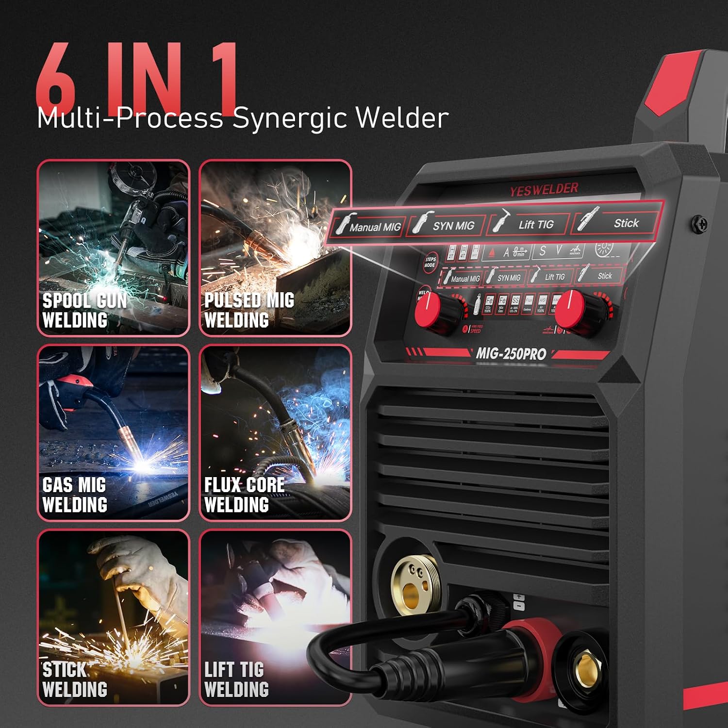 Detalle 2 de YESWELDER 250A 6-in-1 MIG Welder, Dual Voltage with Digital Display