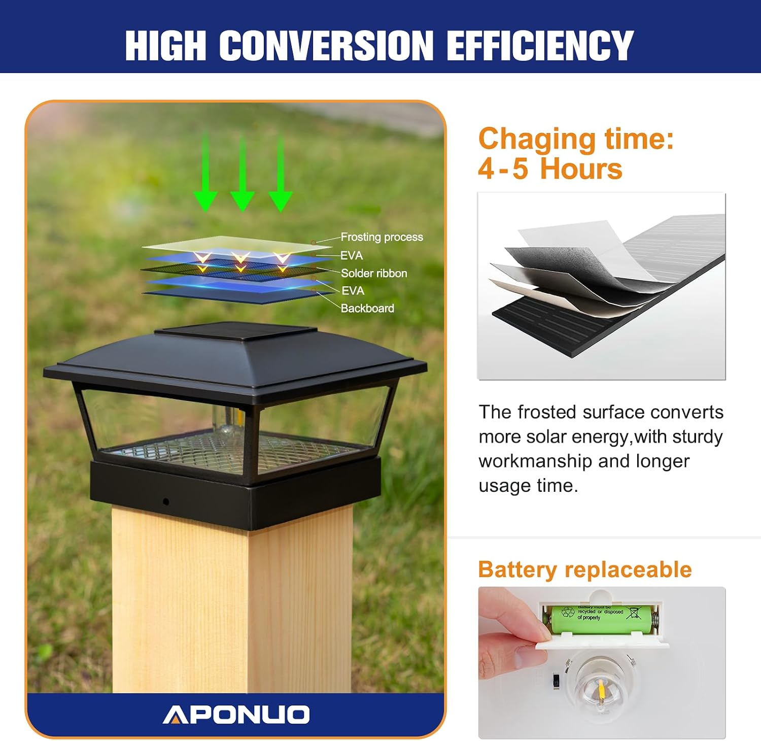 Detalle de APONUO 18171BDR Solar Post Cap Lights, 2 Brightness Modes, 8-Pack