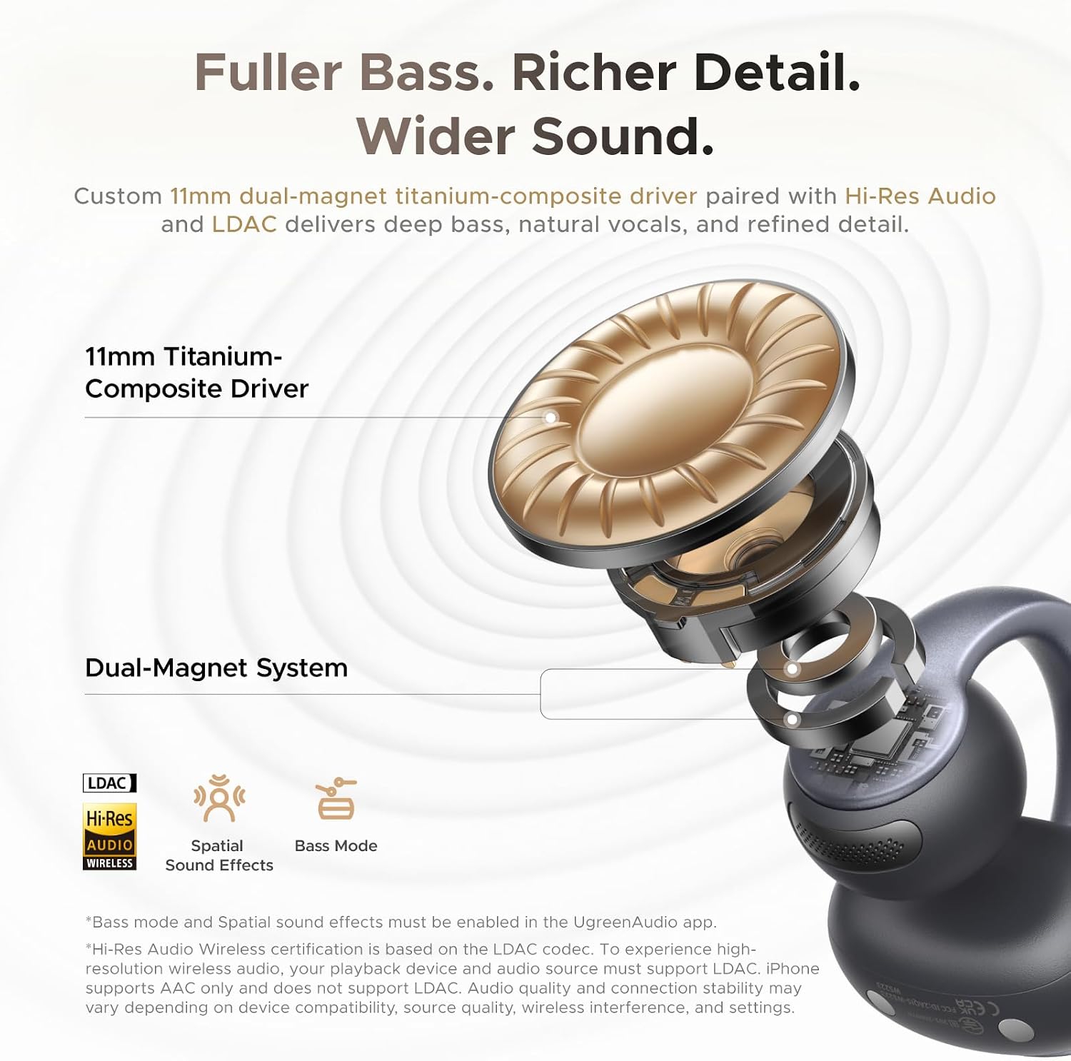 Thumbnail 4 de UGREEN Open-Ear Earbuds, IP56