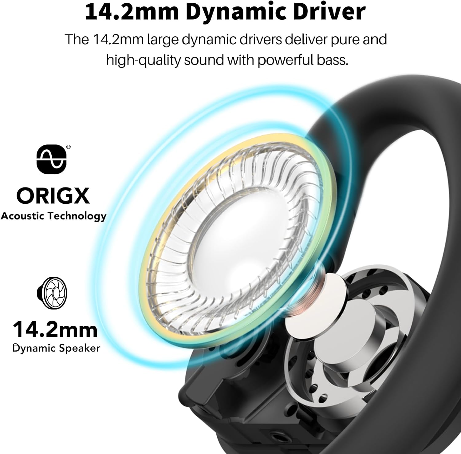 Thumbnail 5 de TOZO O2 lightweight open‑ear Bluetooth 5.3 headphones