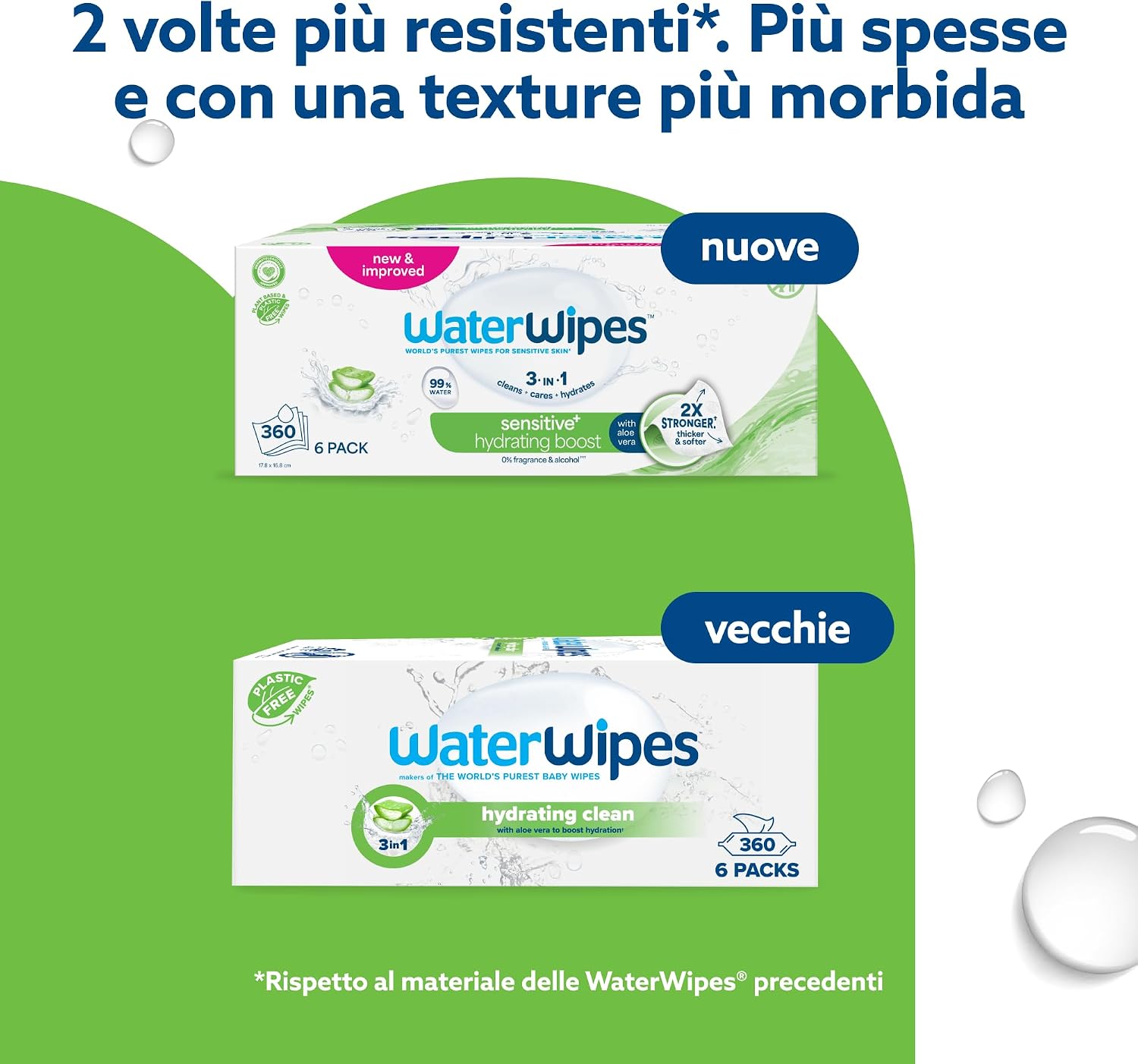 Detalle de WaterWipes Sensitive+ 360 pezzi