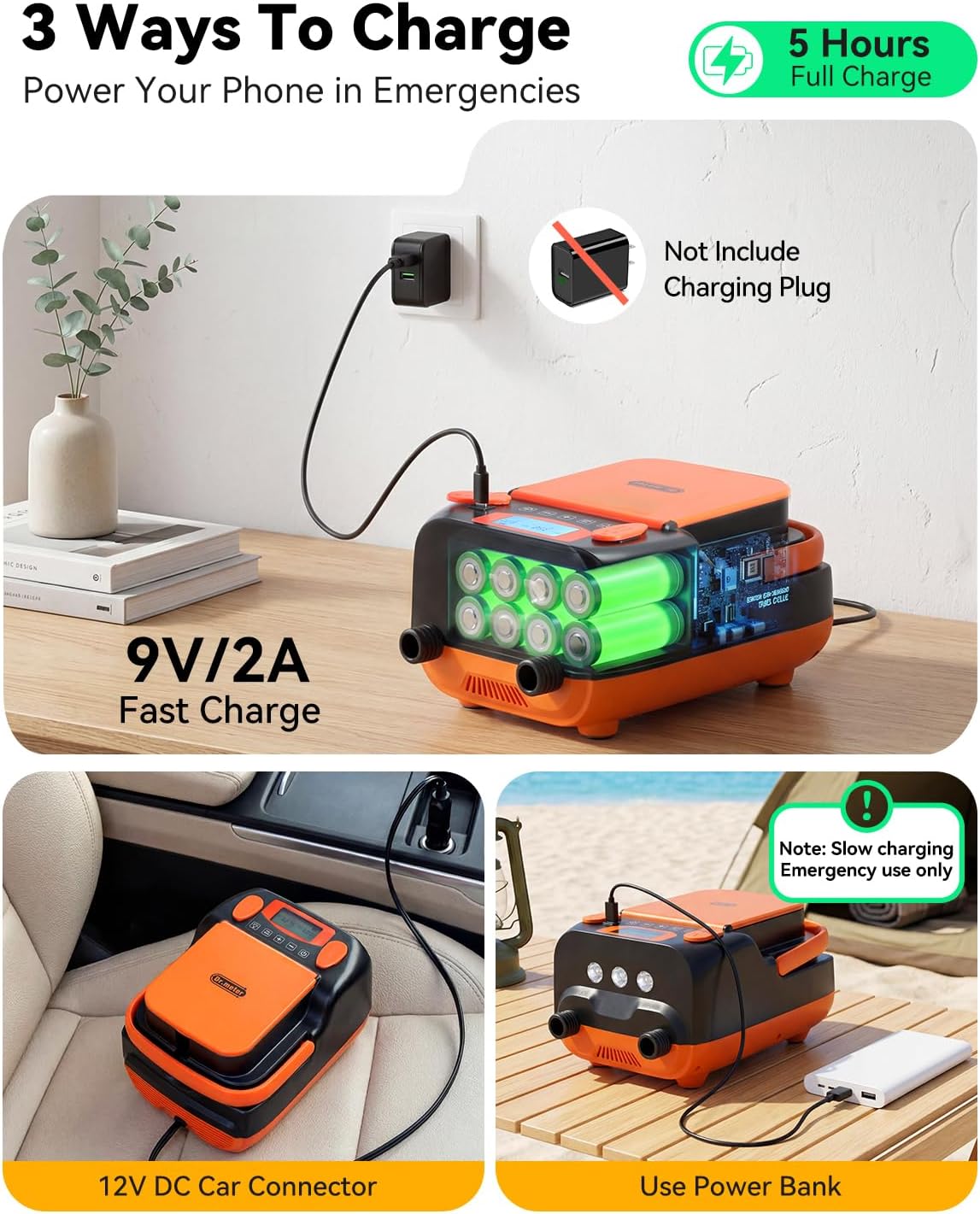 Detalle 2 de Dr.meter 6000mAh Wiederaufladbare SUP Pumpe – Vielseitige elektrische Pumpe mit Auto-Off und 4 Ladefähigkeiten