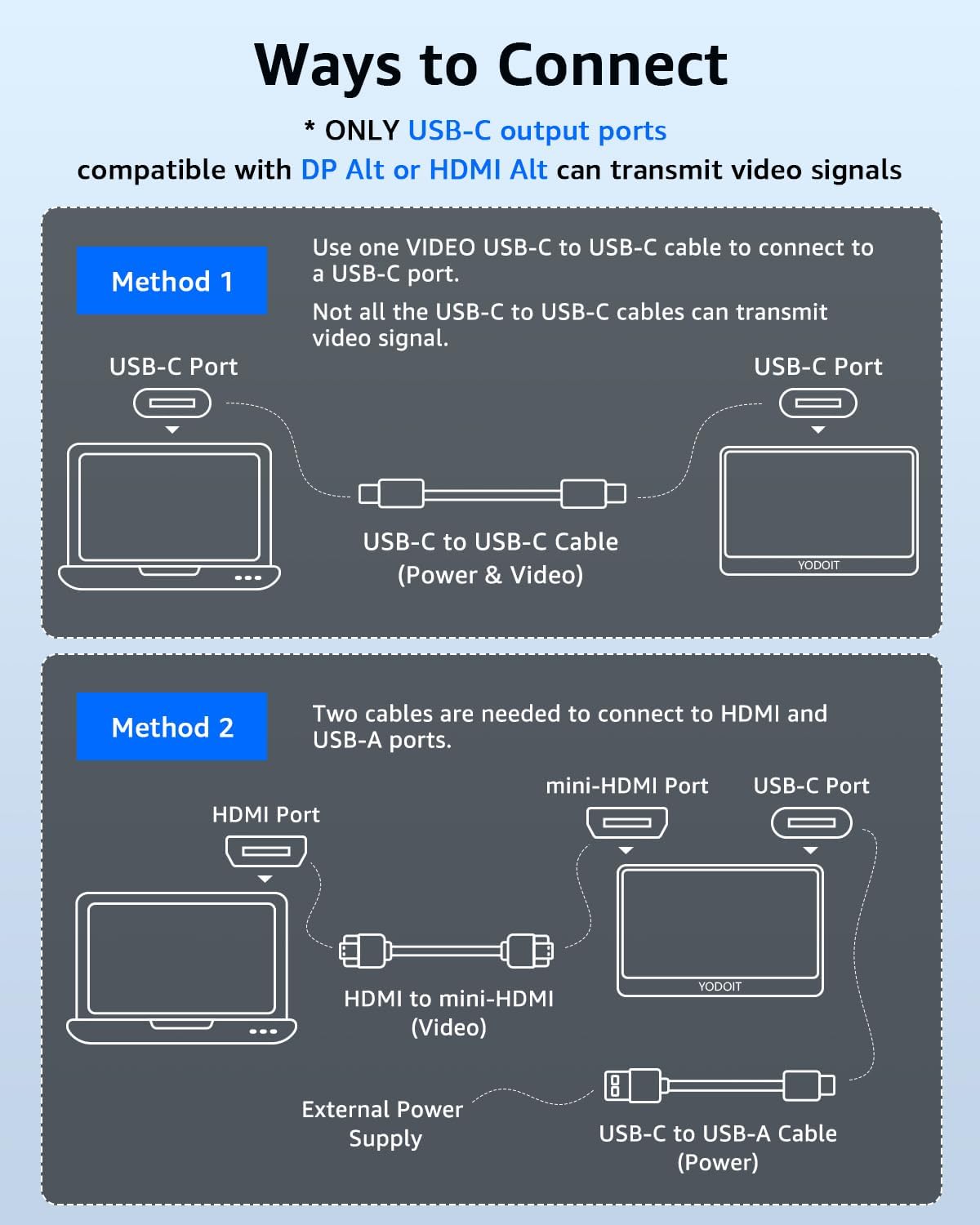 Thumbnail 3 de Yodoit Portabler Monitor 14" – Full HD 1920×1200, 100% sRGB, USB-C/HDMI, inklusive Schutzhülle und Lautsprecher