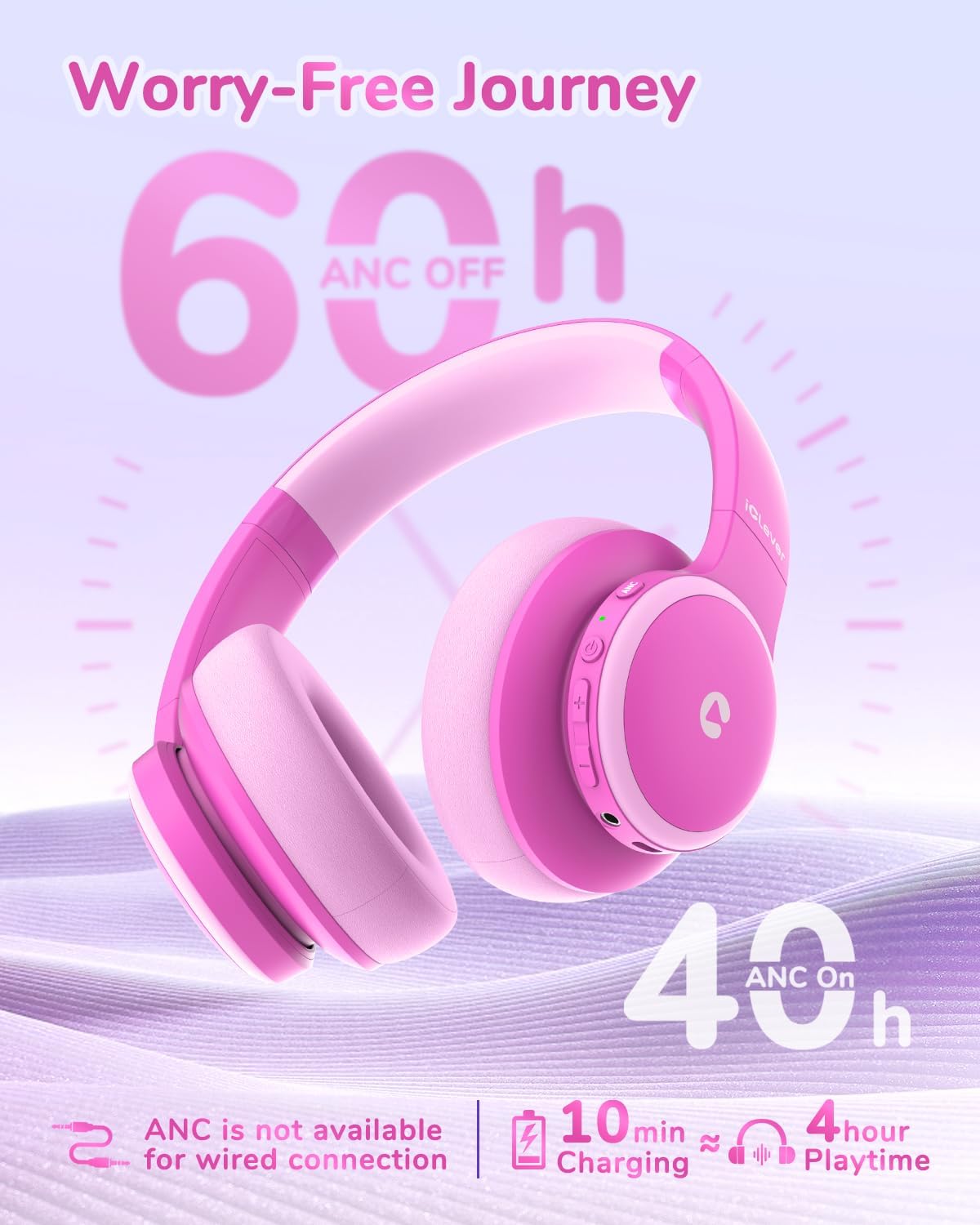 Detalle de iClever BTH26 kids ANC headphones 60H