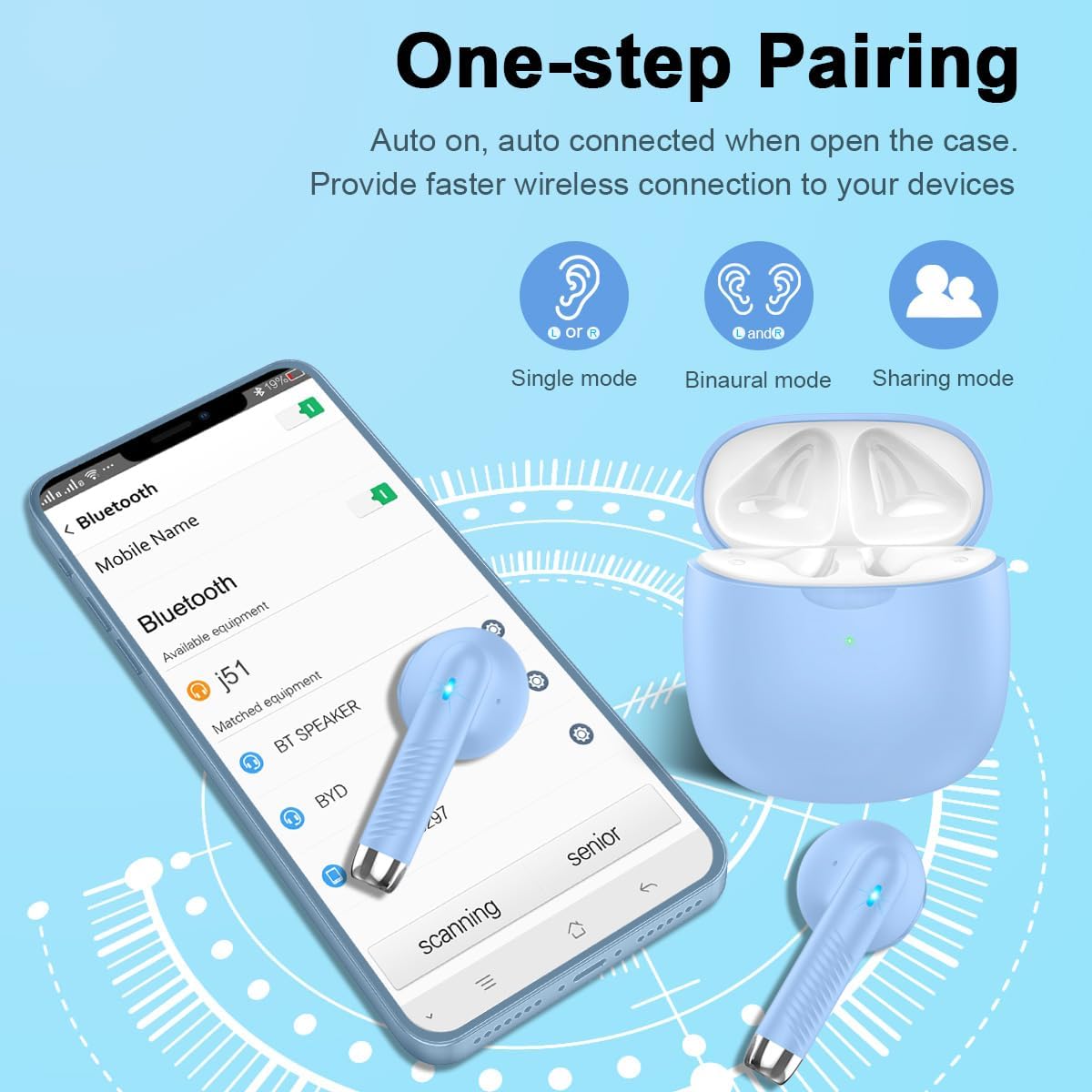 Detalle de Wireless Earbuds with Bluetooth 5.4
