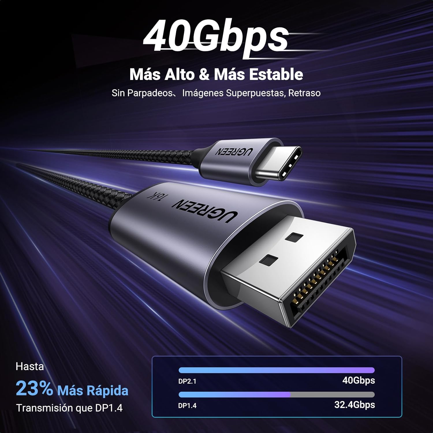 Thumbnail 3 de UGREEN Cable USB C a DisplayPort 2.1 - Calidad 16K 🔌