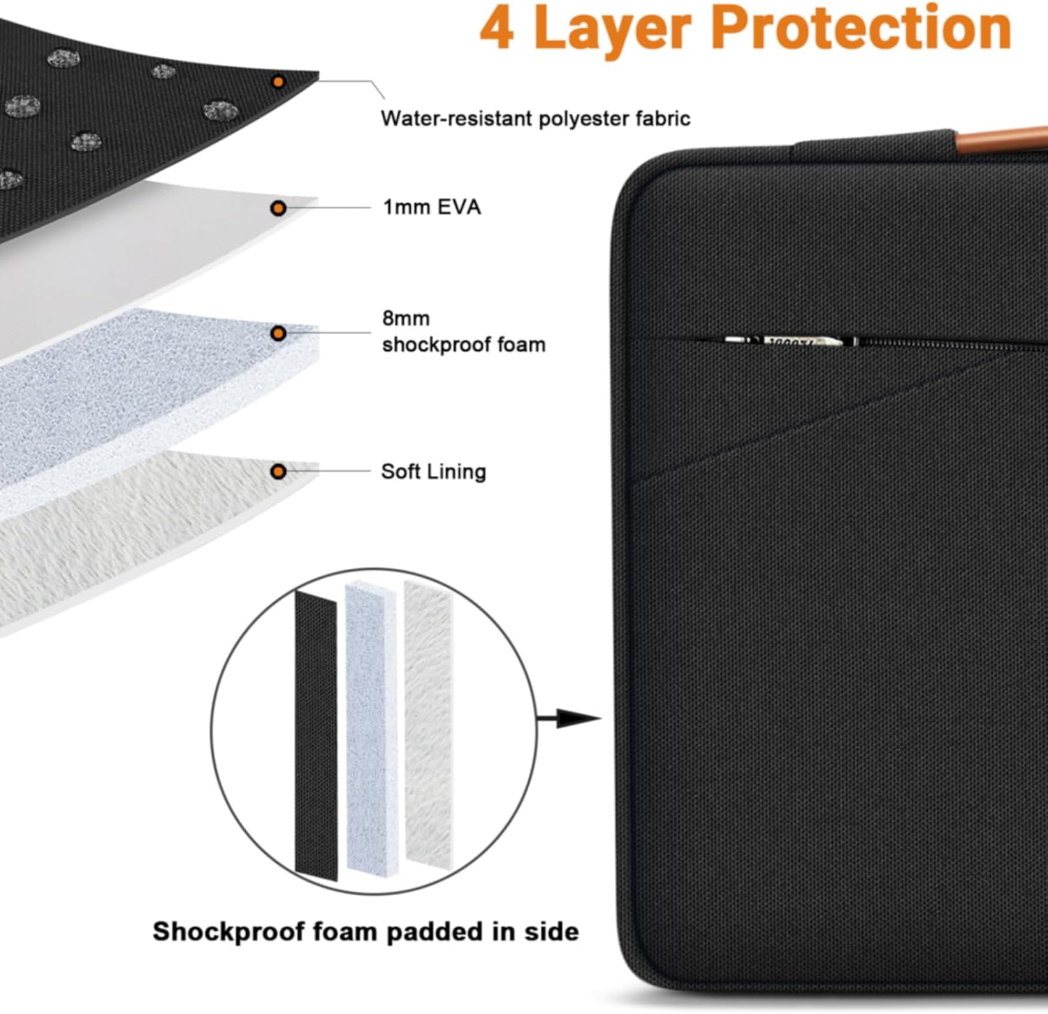 Thumbnail 4 de TECOOL 13.3 Inch Laptop Case Sleeve for MacBook Air & Pro (13.3–13.6, 14 inch) – Waterproof Protective Sleeve