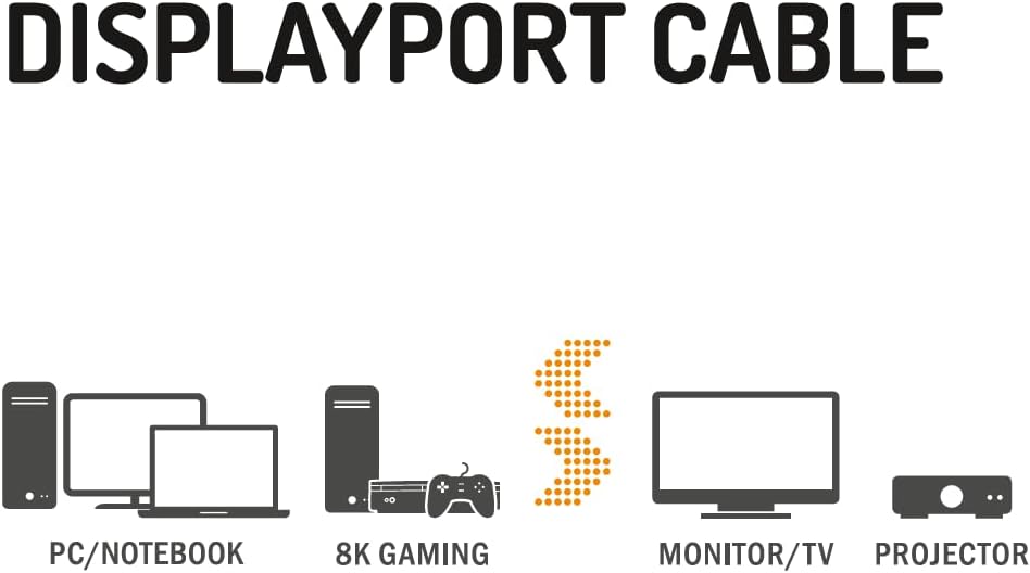 Detalle 1 de Hama DisplayPort-Kabel DP 2.1 – Ultra-HD 8K, 40 Gbit/s, 2,00 m