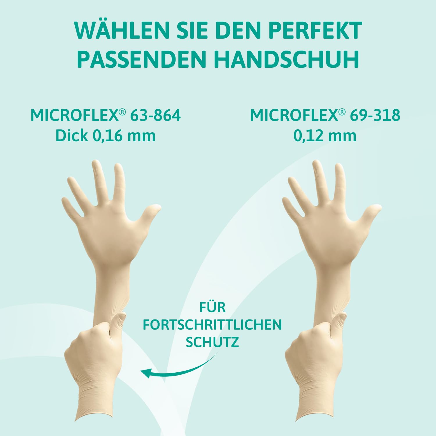 Thumbnail 6 de Ansell Microflex 63-864 Einmalhandschuhe – Latex, Texturierte Fingerspitzen, Größe M, 100 Stück