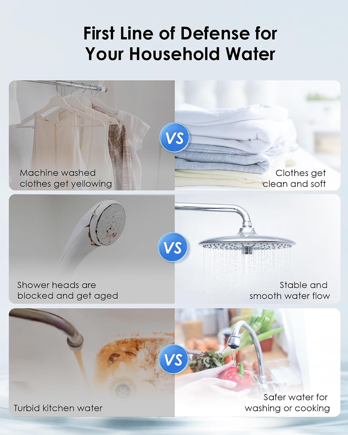 Thumbnail 6 de Waterdrop WHF21-PG Whole House Water Filter, 5-Micron, 15 GPM