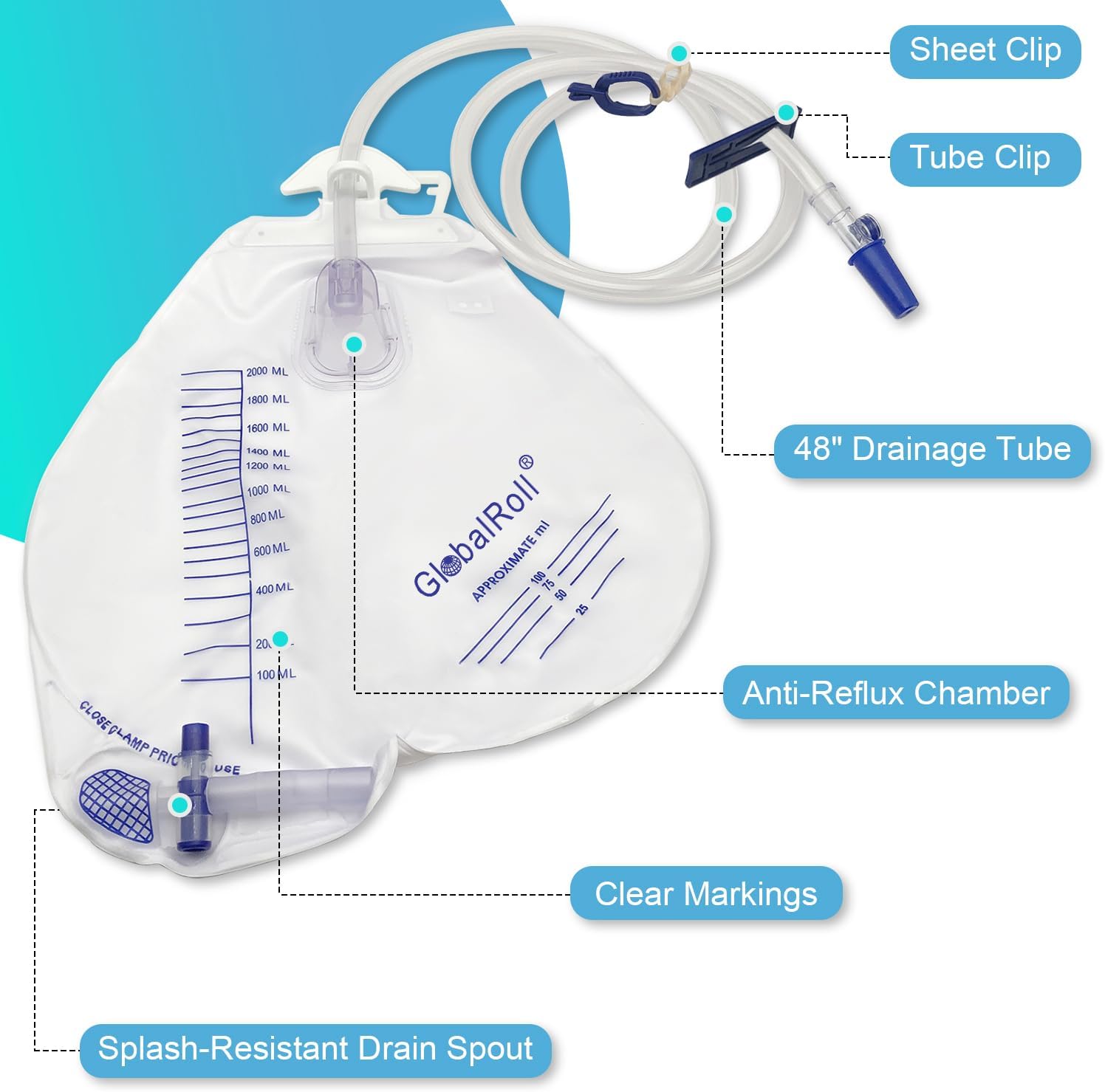 Thumbnail 1 de GlobalRoll Urinary Drainage Bag with Anti-Reflux Chamber (2000 mL, 48" Tube) – 10 Pack