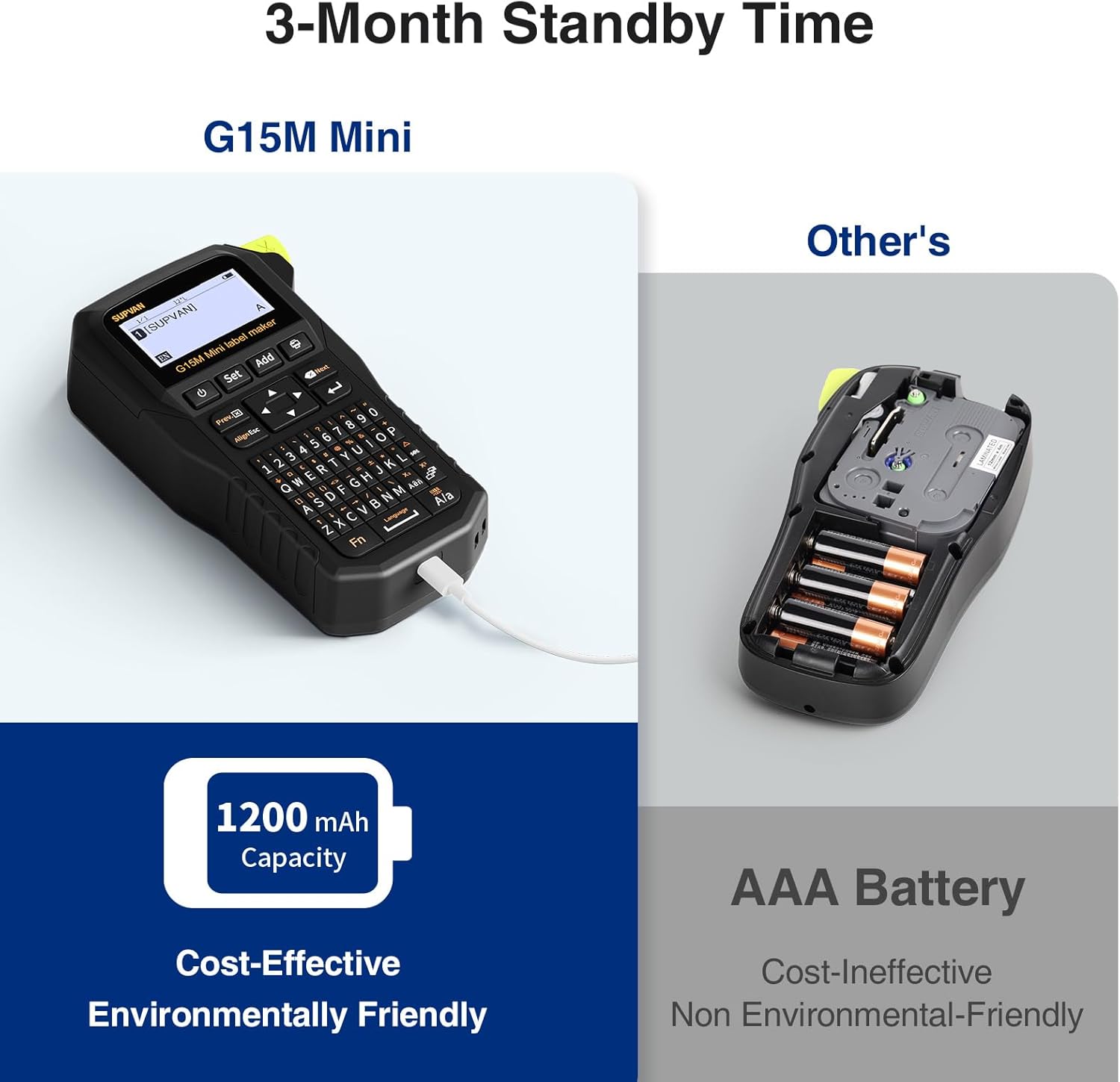 Thumbnail 2 de SUPVAN G15M Mini Portable Label Maker: Compact, Rechargeable Thermal Printer for Home, Garage and Office