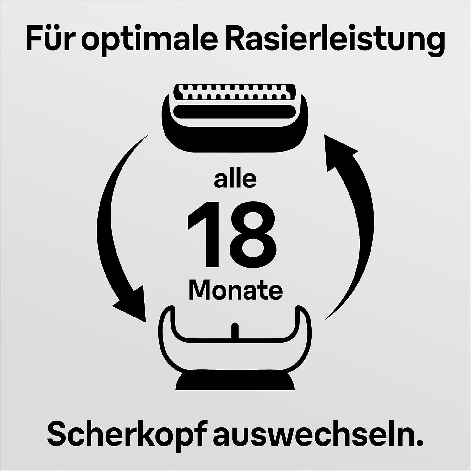 Detalle de Braun Series 5 Rasierkopf 52B – Schwarz (Kompatibilität mit Series 5, 18 Monate Austausch empfohlen)
