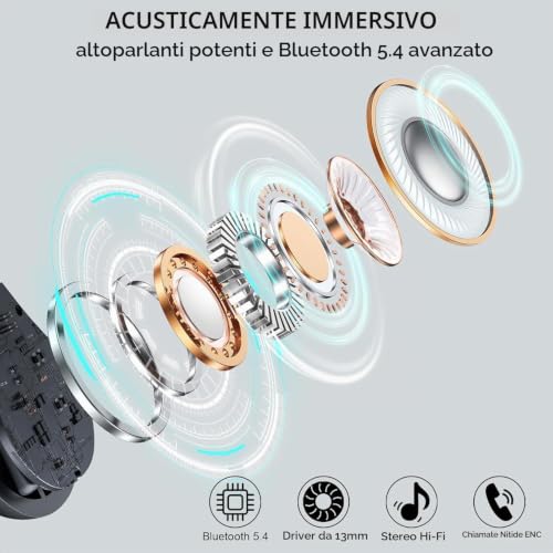 Detalle 2 de Matast 2026 Cuffie Bluetooth 5.4 Sport: auricolari In Ear con ANC ENC, LED Display e certificazione IP7