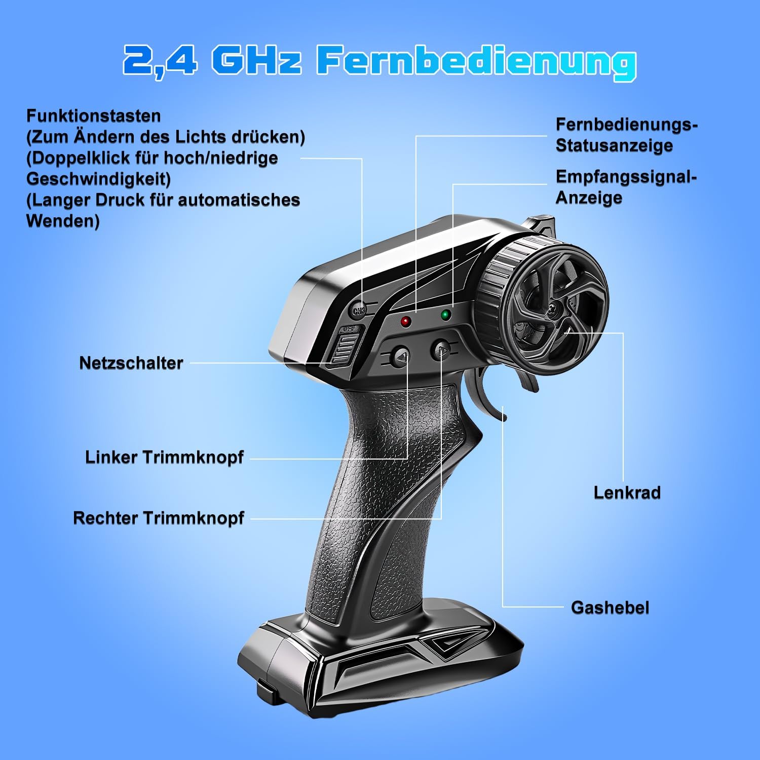 Thumbnail 6 de Ferngesteuertes Boot 2,4 GHz mit 7 LED-Lichtmodi, 15 km/h, 2 Batterien