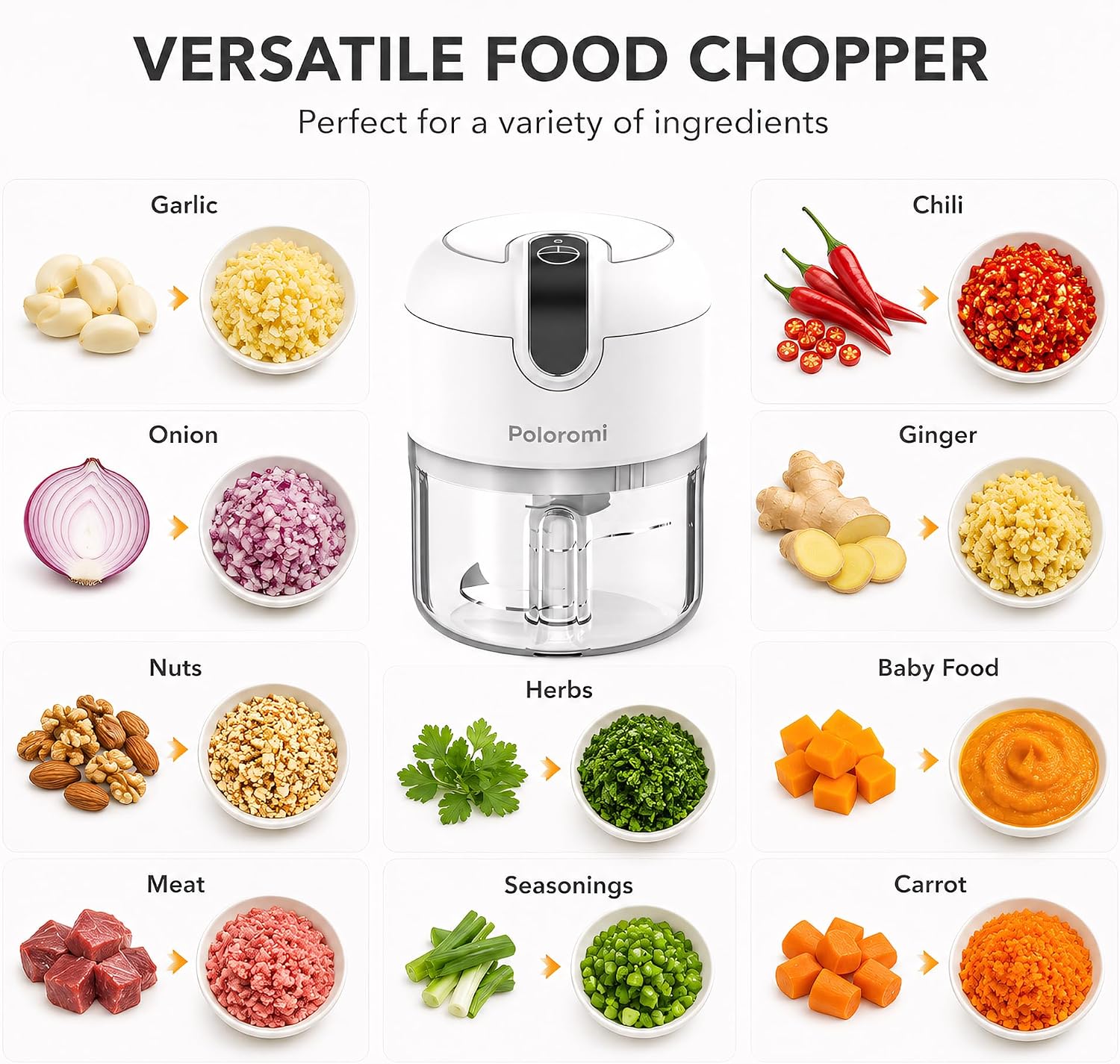 Detalle de POLOROMI KT-4001-CL-G Mini Food Chopper, 250 mL, USB Rechargeable