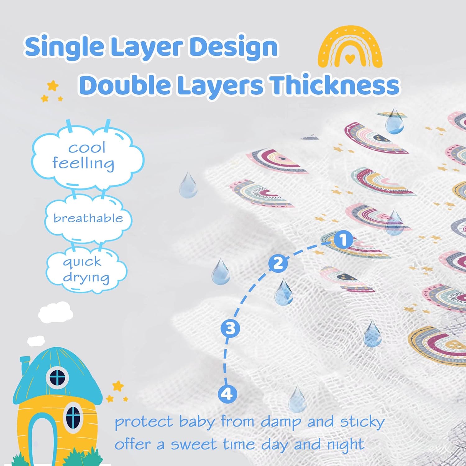 Thumbnail 3 de Miracle Baby Musselin Decke Sommer – Puck- und Krabbeldecke aus Baumwolle, 150 cm Länge