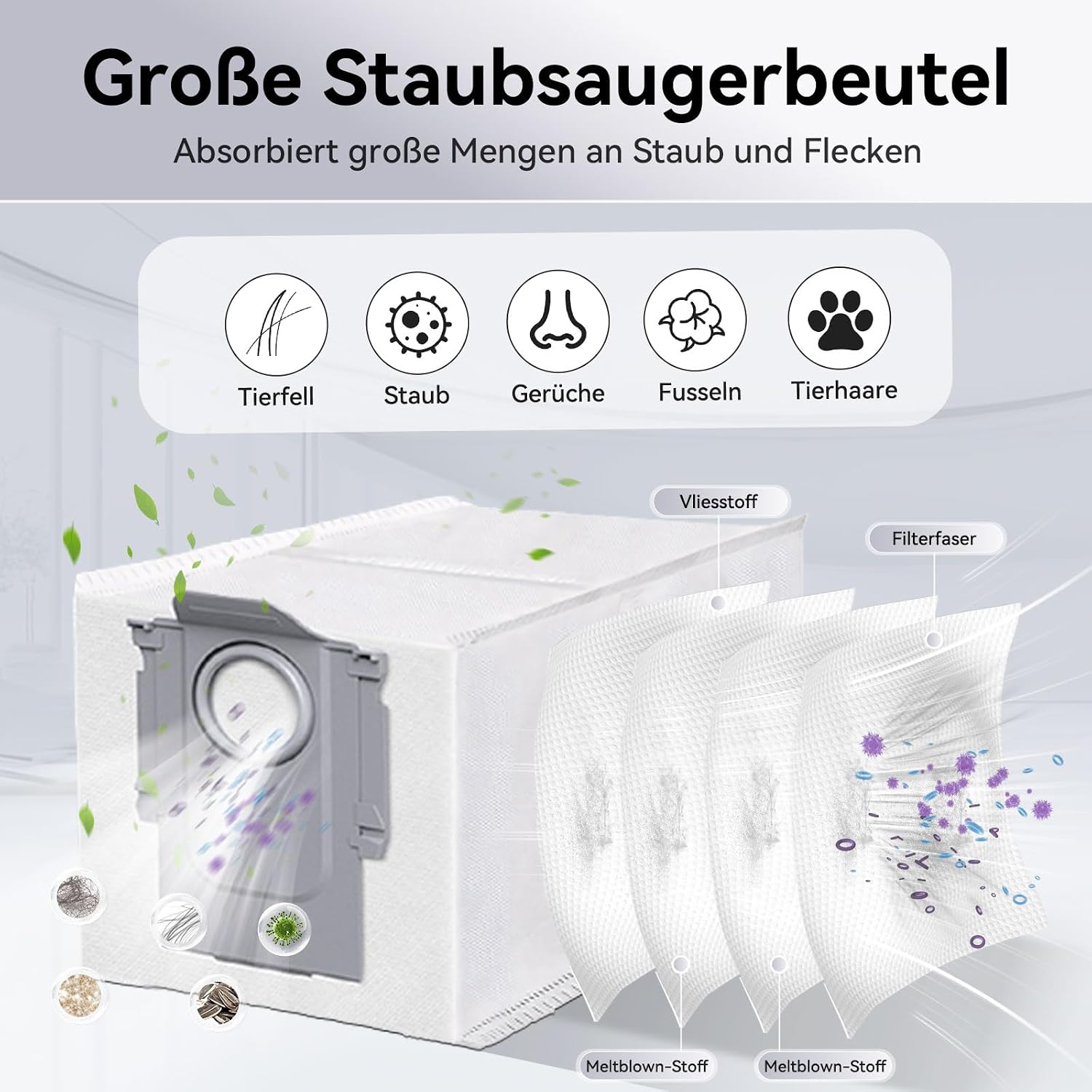 Detalle de Zubehör-Set für Roborock Saros 10R / Saros 20 / Qrevo CurvX / Qrevo Curv 2 Pro / Curv 2 ProX – 2 Hauptbürsten, HEPA-Filter & mehr