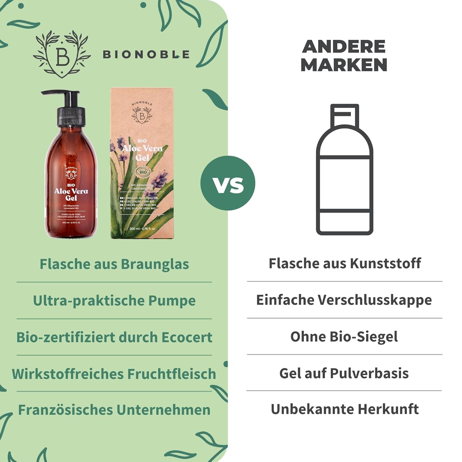 Detalle de BIONOBLE Bio Aloe Vera Gel 100% Blattgel mit Lavendelöl – vielseitige Feuchtigkeit in 200 ml