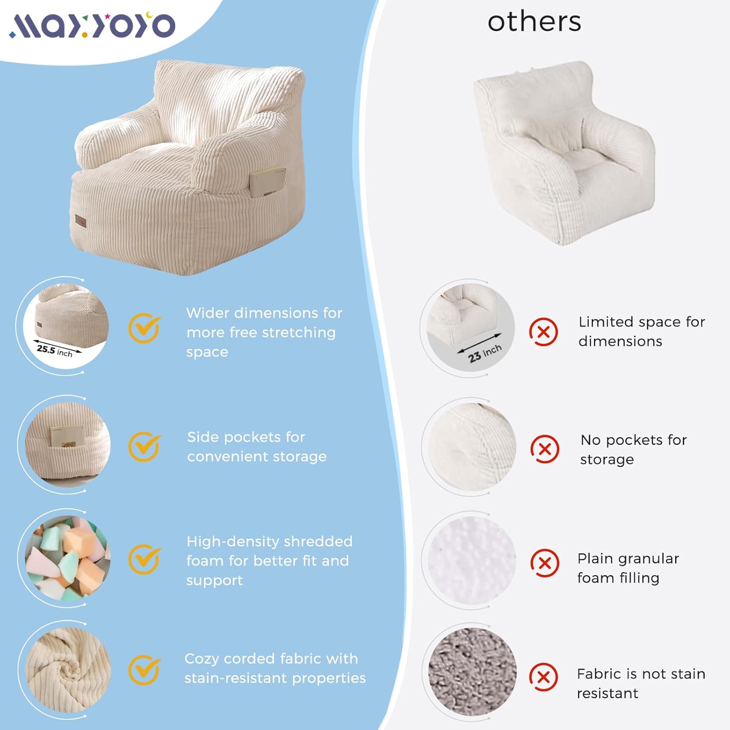 Thumbnail 5 de MAXYOYO Kids Bean Bag Chair with Pocket Floor Chair for Reading and Gaming (Beige)