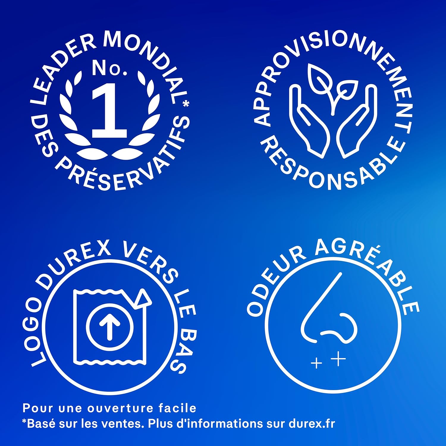 Thumbnail 5 de Durex FEELING XL 60 mm — 24 préservatifs