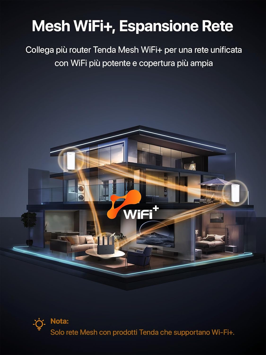 Thumbnail 4 de Tenda 4G08 Router 4G+ AC1200 📶