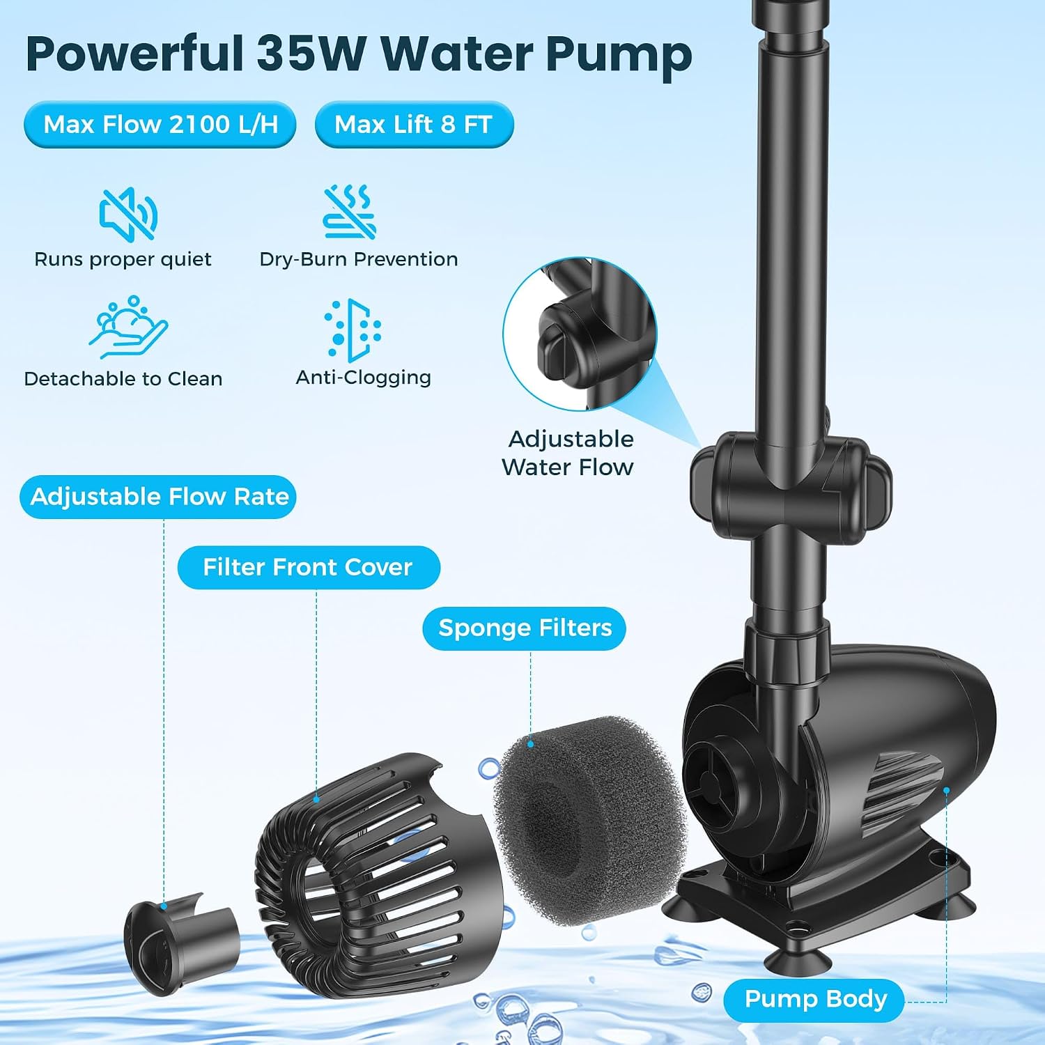 Detalle de Biling 50W Solar Water Fountain with 2100L/H Pump, 3 Nozzles and 8m Cable for Large Garden Ponds