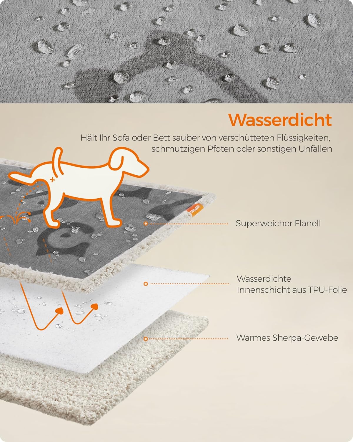 Detalle de Feandrea wasserdichte Hundedecke mit Sherpa-Fleece, beidseitiger Sofabezug-Schutz (XXXL, 229 x 203 cm) grau PPB090G01