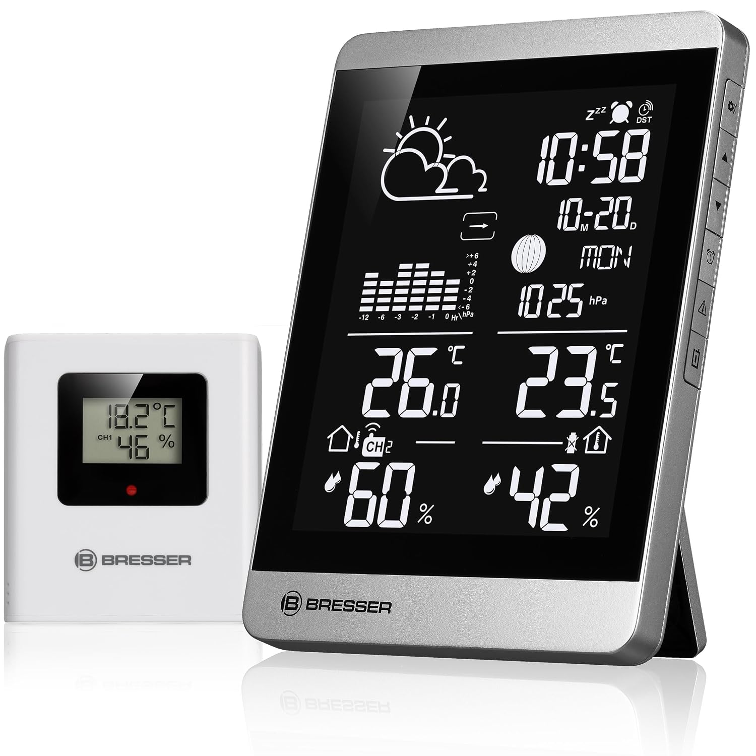 Detalle de BRESSER ClimateTemp NDV-NEO 7004360 väderstation med utomhussensor