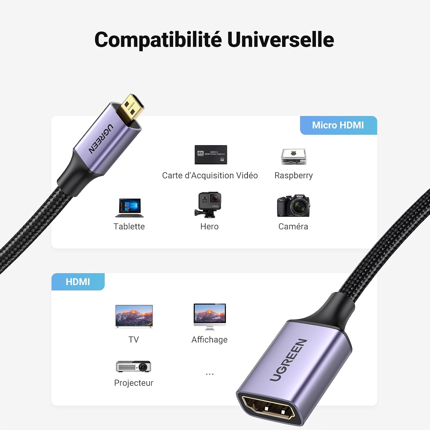 Thumbnail 4 de UGREEN Micro HDMI vers HDMI 4K 60Hz 25CM