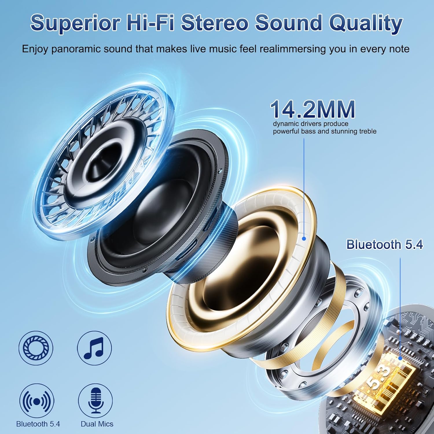 Detalle de KI Übersetzer Kopfhörer 3-in-1: Echtzeit-Übersetzung, HD-Telefonie und Hi‑Fi-Musik in einem