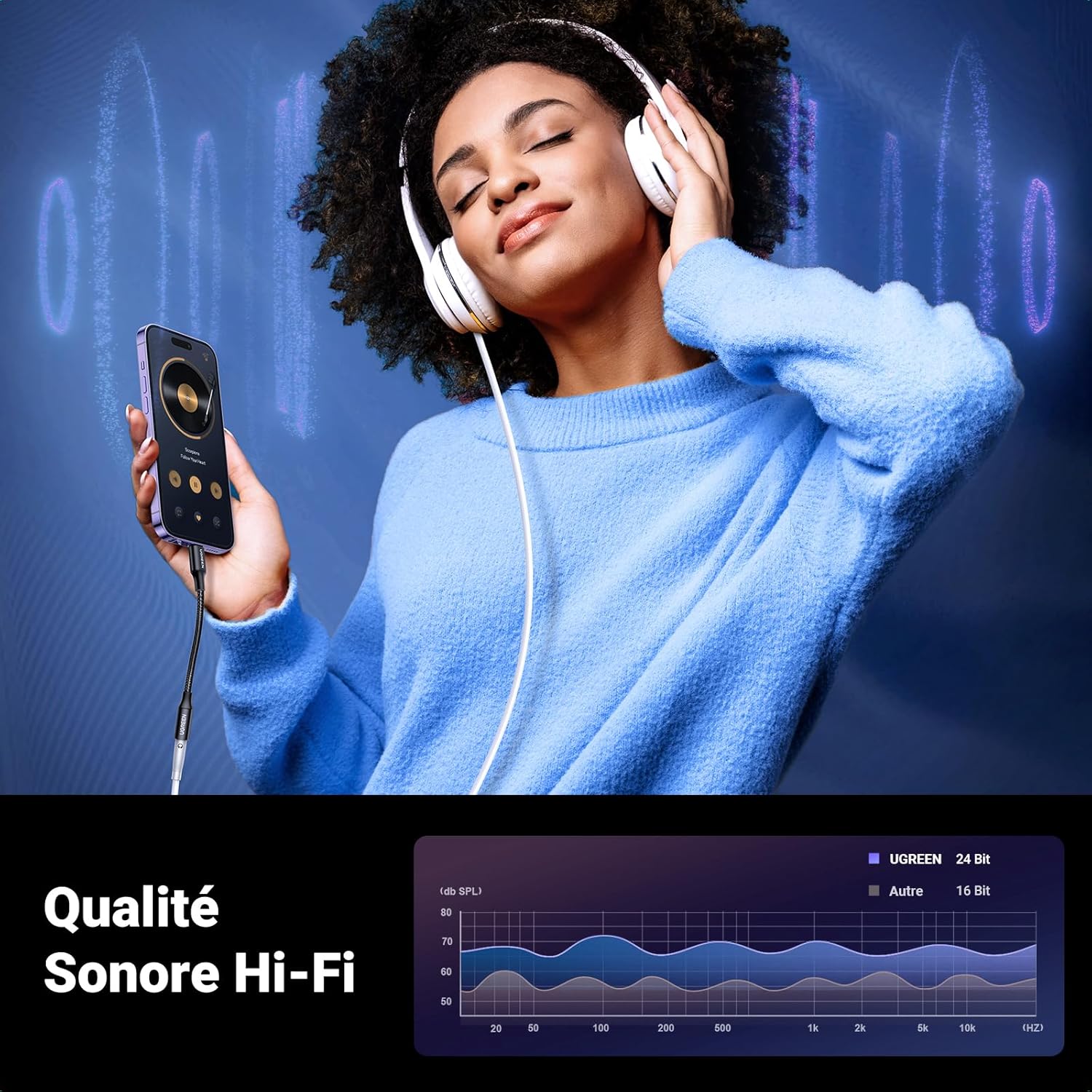 Thumbnail 2 de UGREEN adaptateur Lightning vers jack 3,5 mm MFi TRRS (noir) pour iPhone et iPad