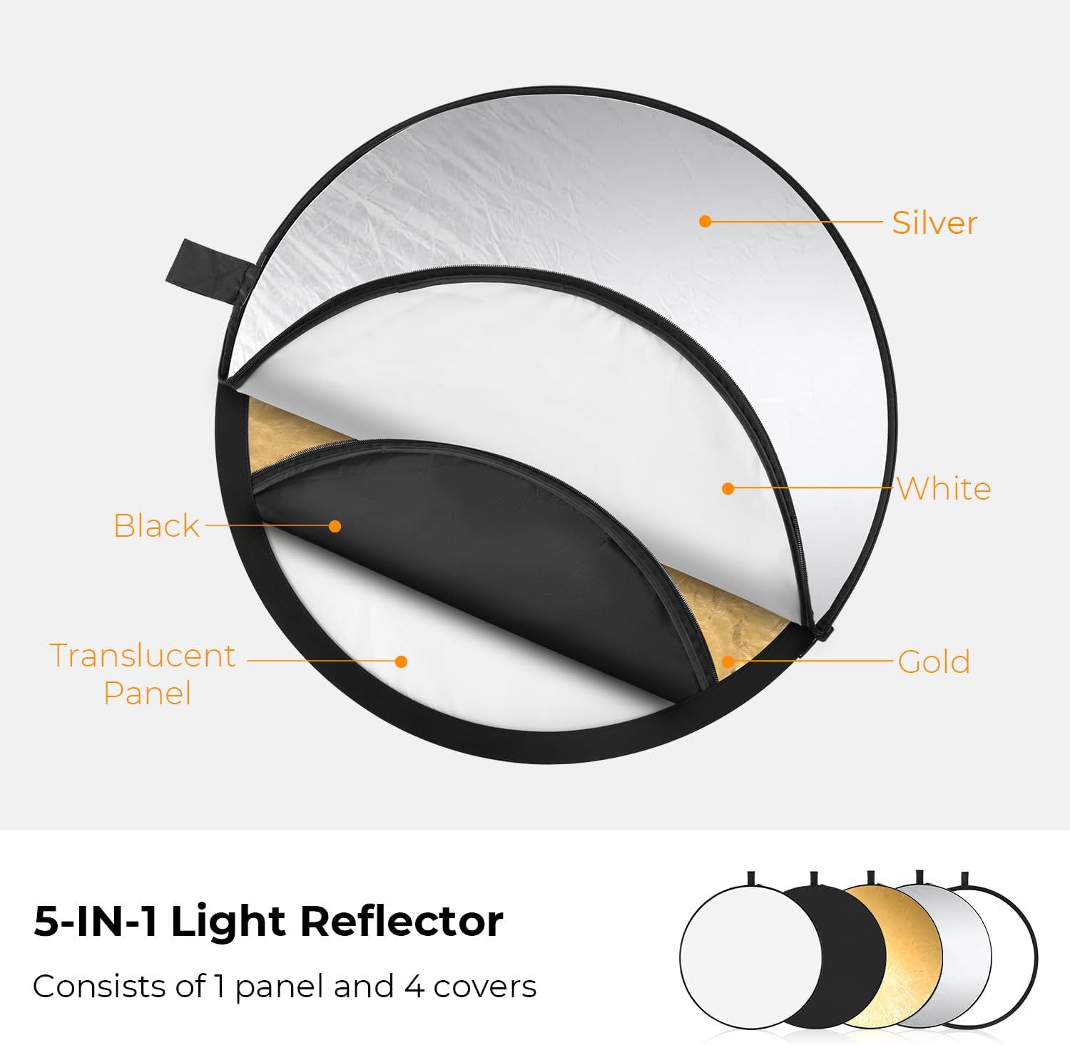 Detalle 2 de K&F CONCEPT 5‑in‑1 Reflektor‑Kit 80 cm für Fotografie