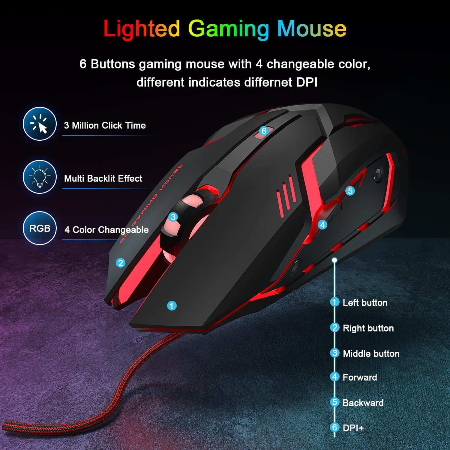 Thumbnail 6 de Rewurnth Gaming Keyboard set, RGB wired