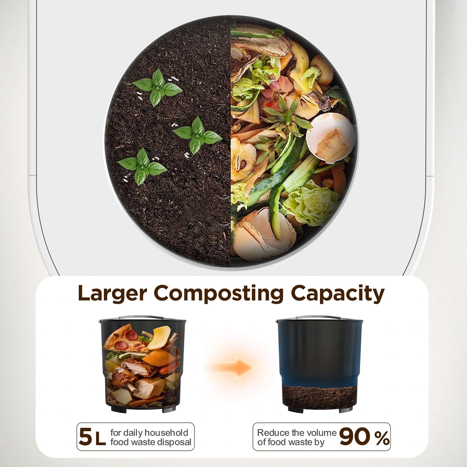 Detalle 2 de 5L Electric Kitchen Composter with LED Display and Humidity Sensor