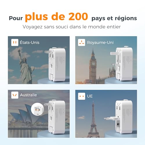 Detalle de TESSAN Adaptateur prise universelle PD 20W avec 2 USB-C — 4 en 1 pour voyages