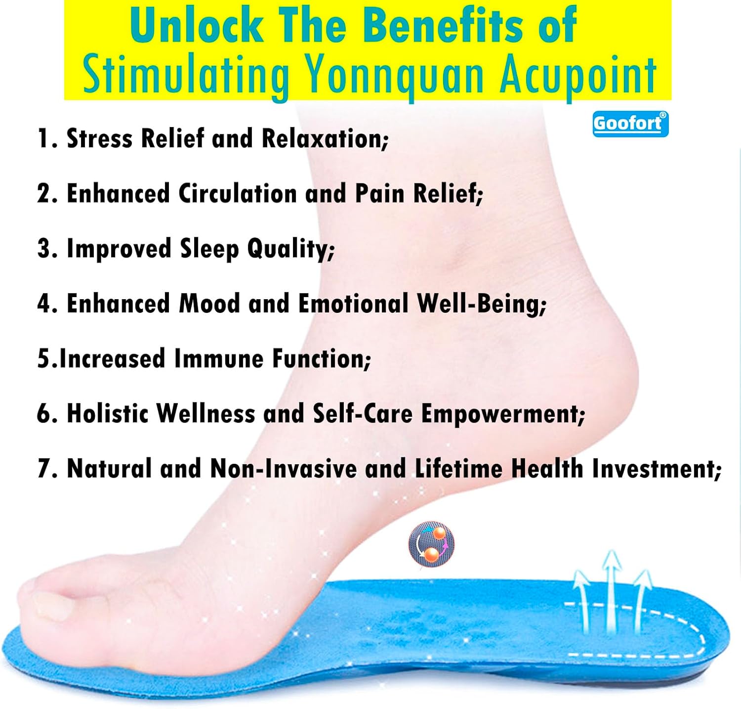 Detalle de goofort Goofort Massage Insoles Gel 3D-Xpain™-Plus for sore feet (UK5–13)