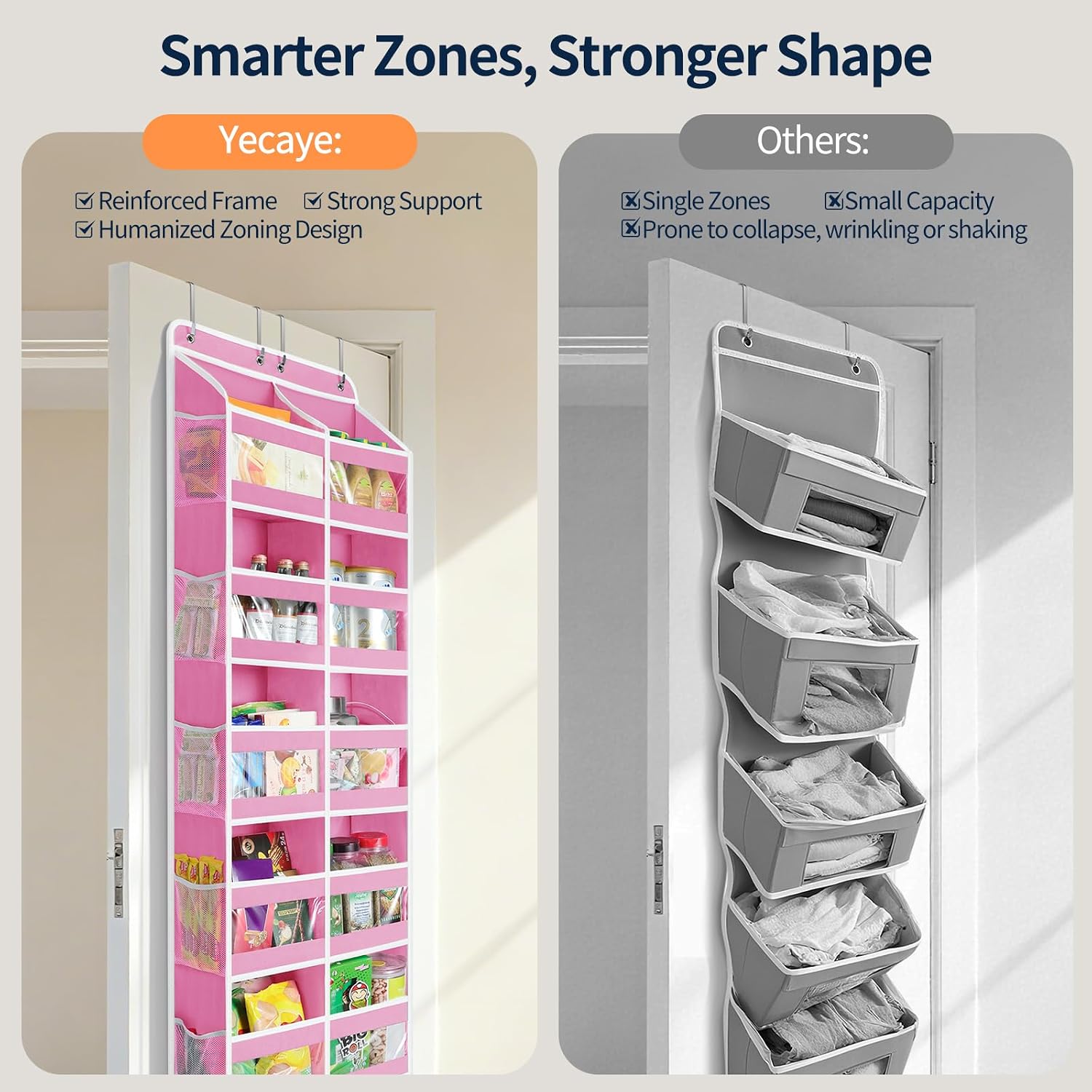 Detalle de Yecaye Over the Door Organizer, 5-Tier Dual-Column, Pink, 10 Compartments