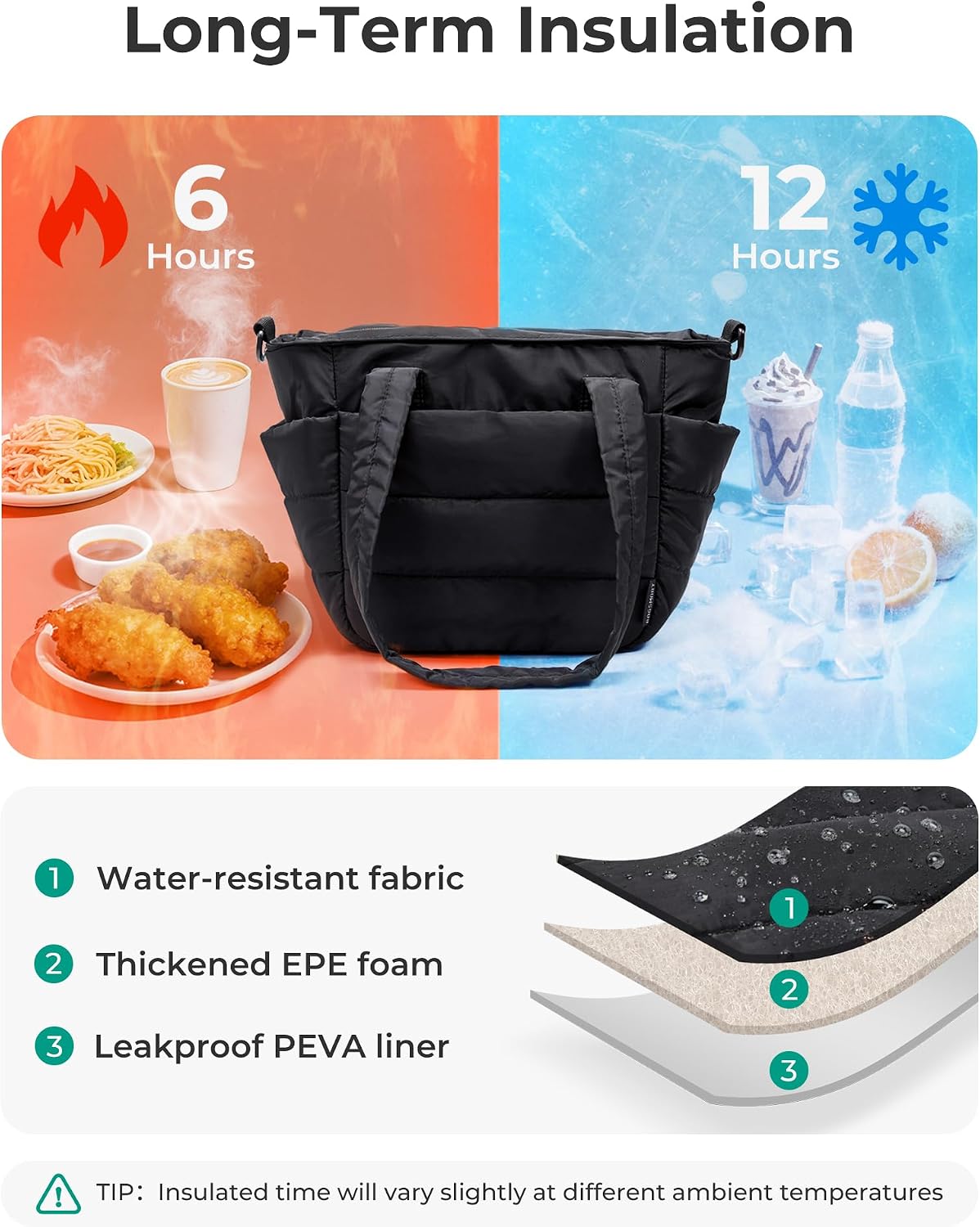 Thumbnail 4 de BAGSMART Lunch Bag Quilted