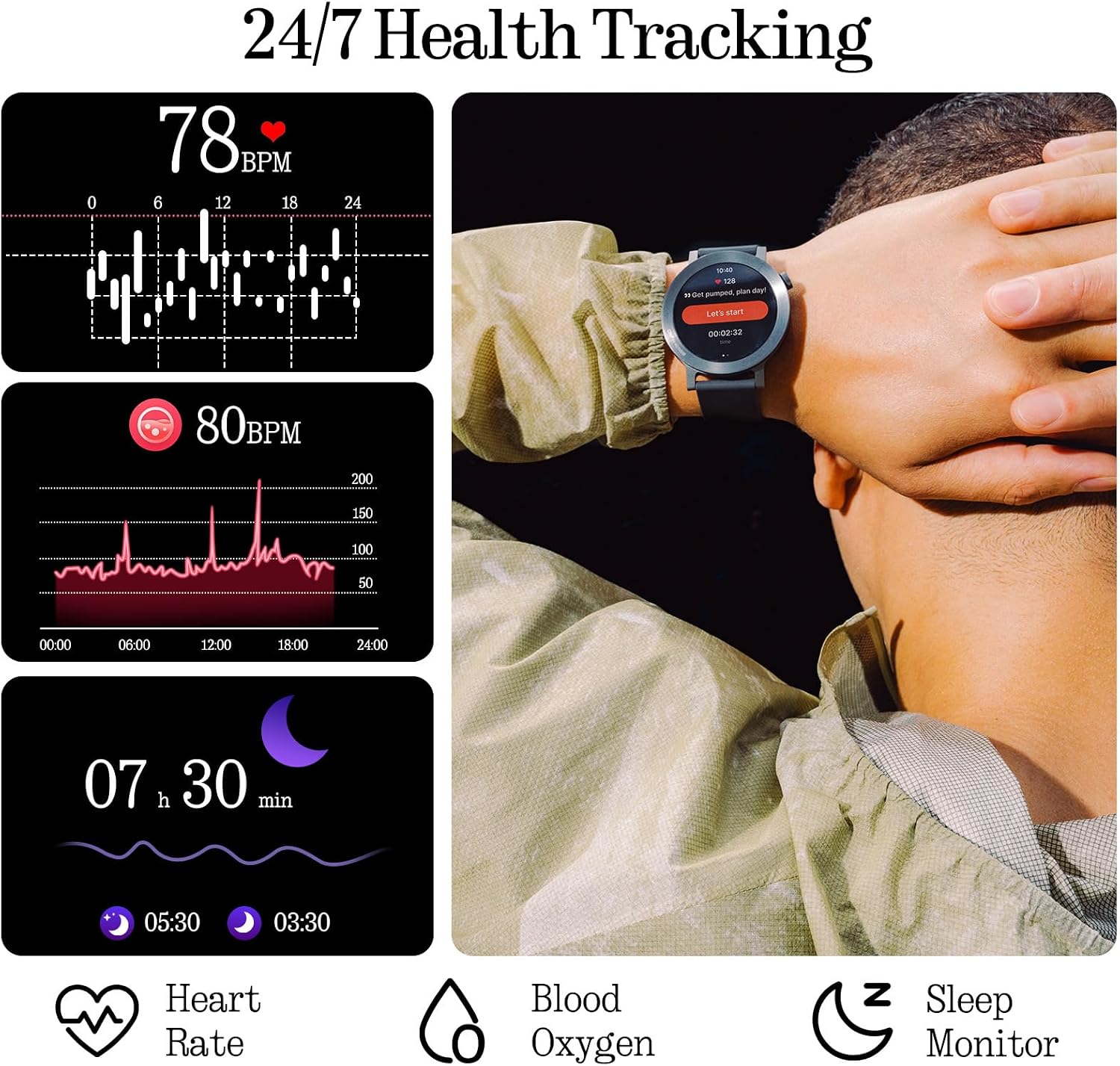 Detalle de CMF by Nothing smartwatch Watch 3 Pro