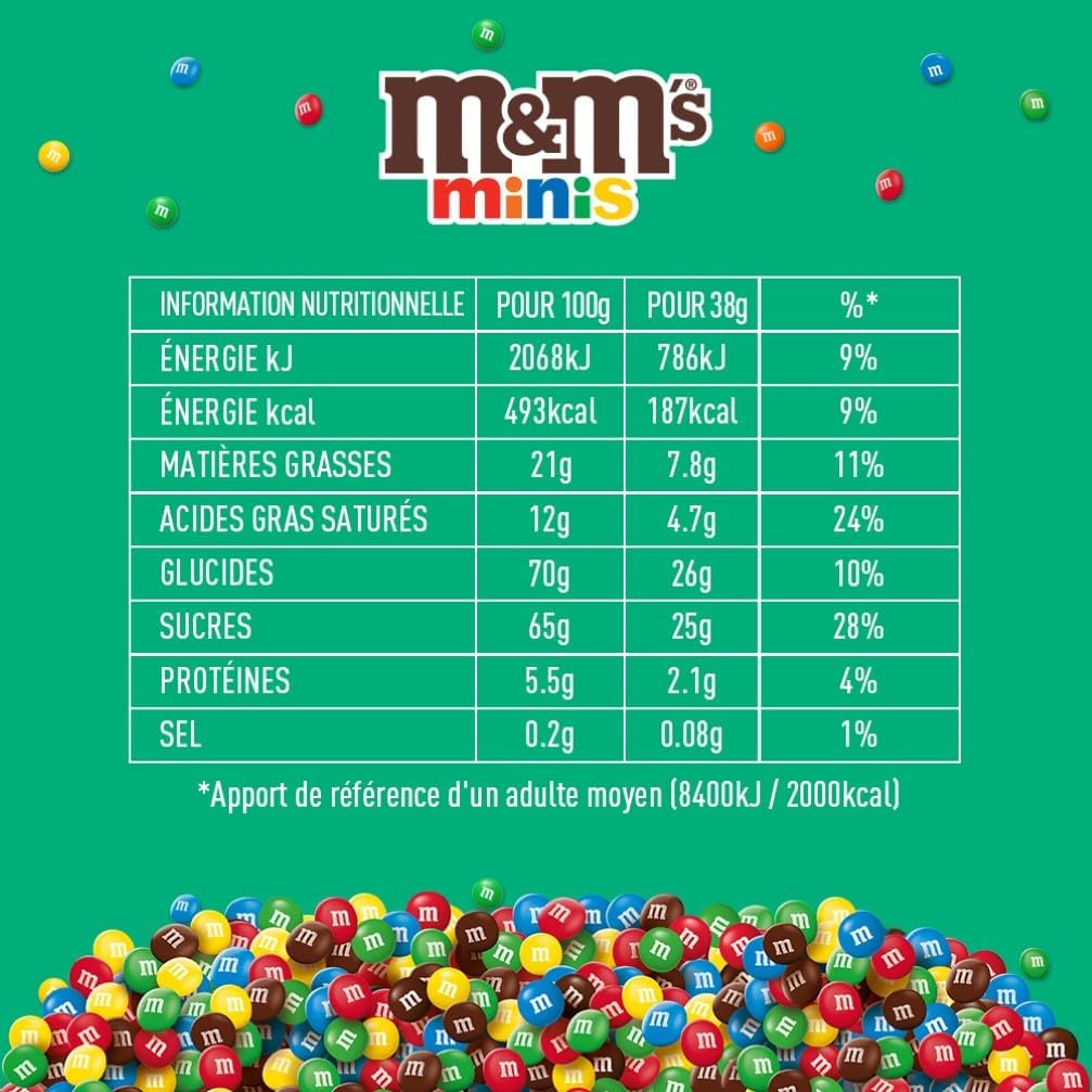 Thumbnail 1 de M&M’S Minis chocolat au lait en grand format : 12 sachets de 115 g (1,380 kg)