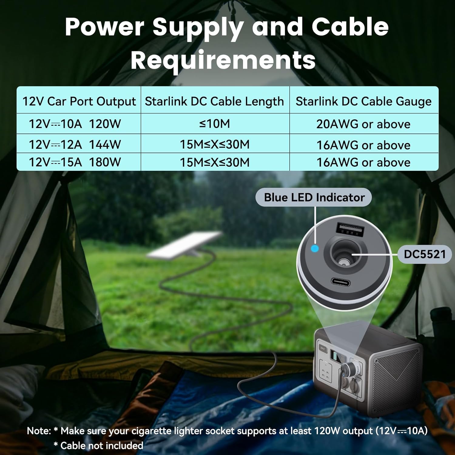 Thumbnail 5 de Starlink Mini Car Adapter (3-in-1) with Dual USB Ports and 12V to 24V Step Up Converter