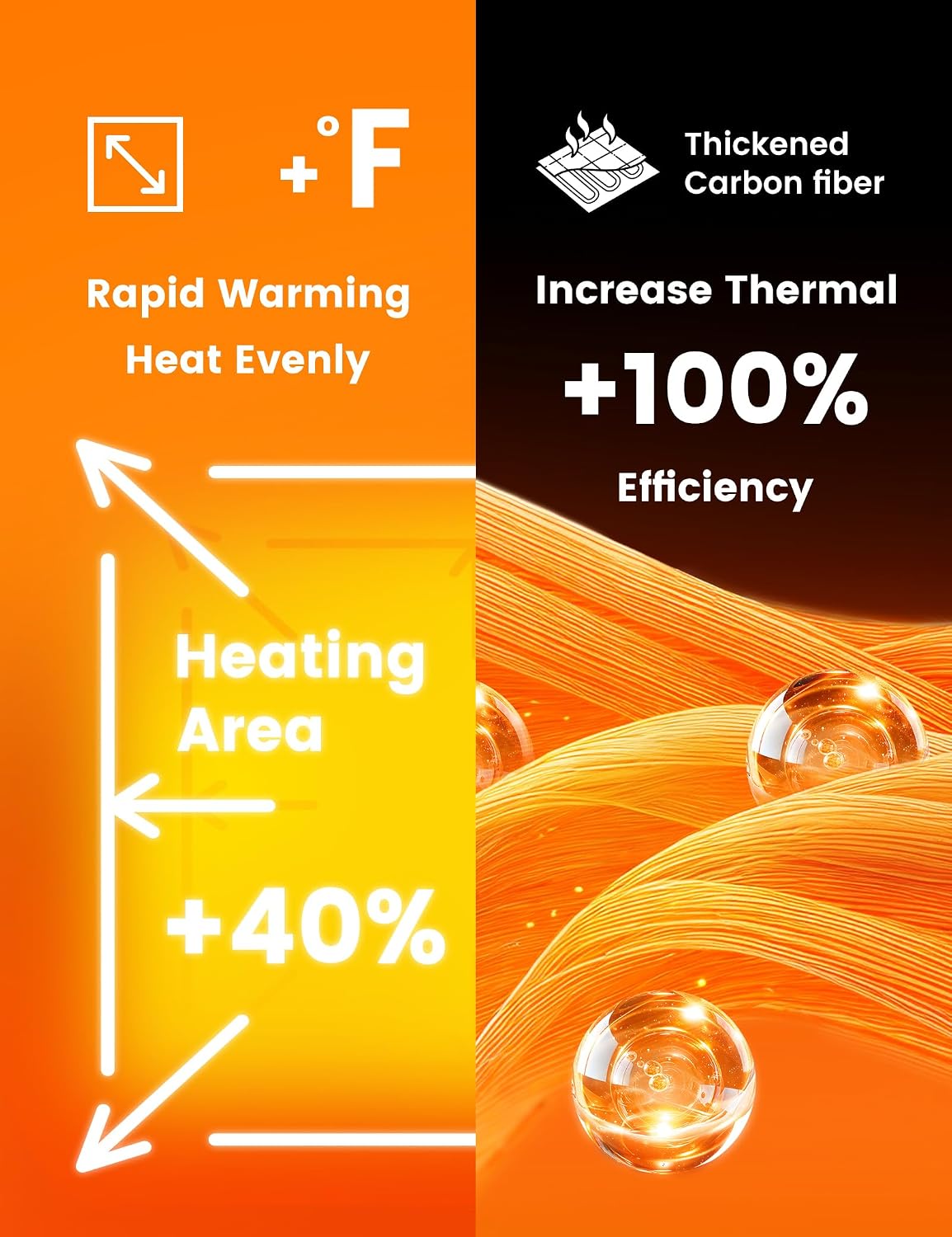 Detalle de HENNCHEE Heated Fleece Jacket 16,000mAh